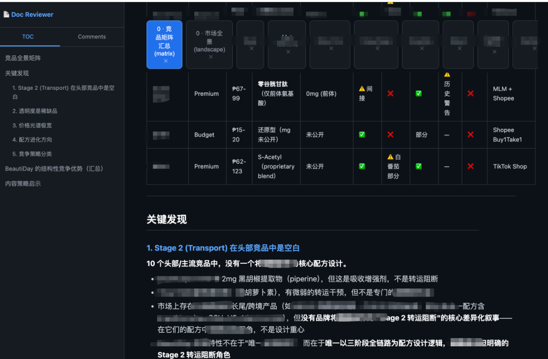 管30个印尼员工VS管40个Agent