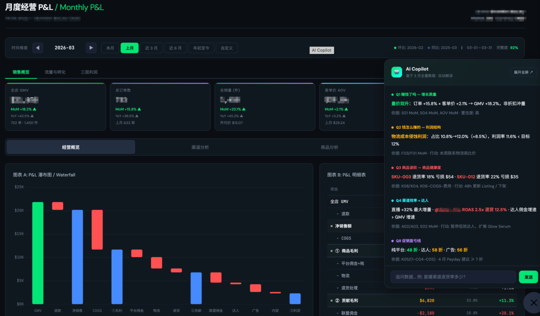 管30个印尼员工VS管40个Agent