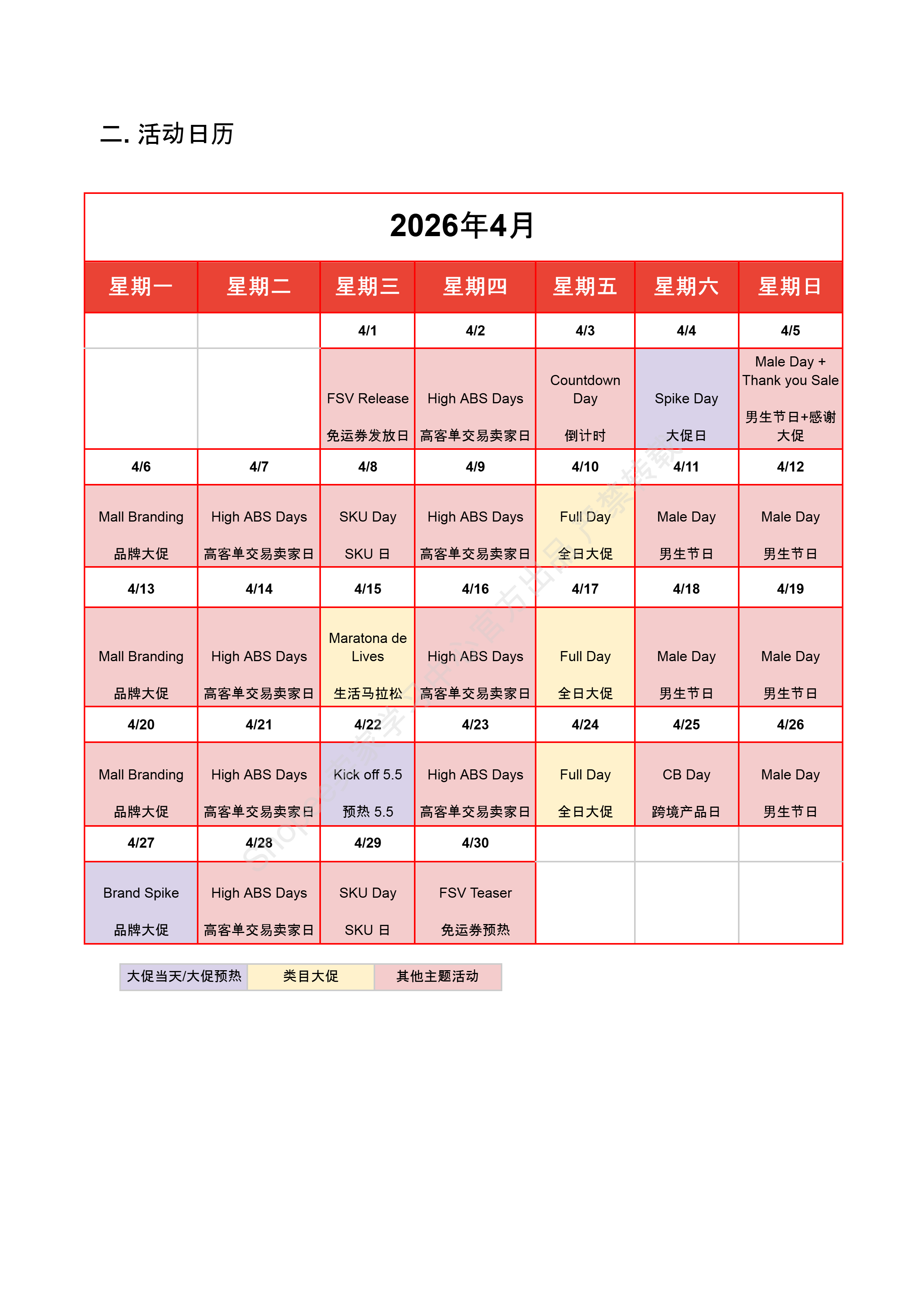 【Shopee市场周报】虾皮巴西站2026年4月第3周市场周报