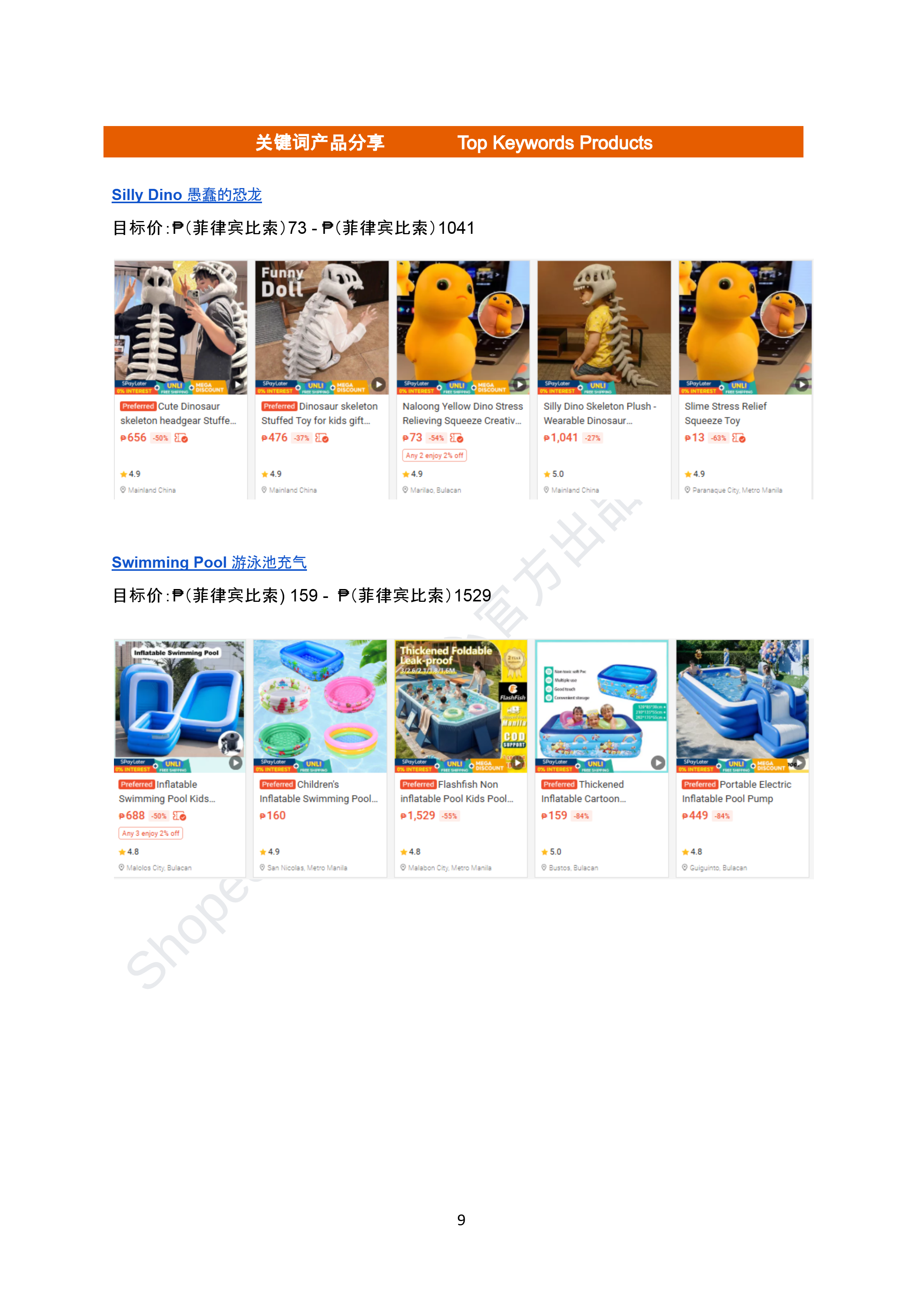 【Shopee市场周报】虾皮菲律宾站2026年4月第3周市场周报