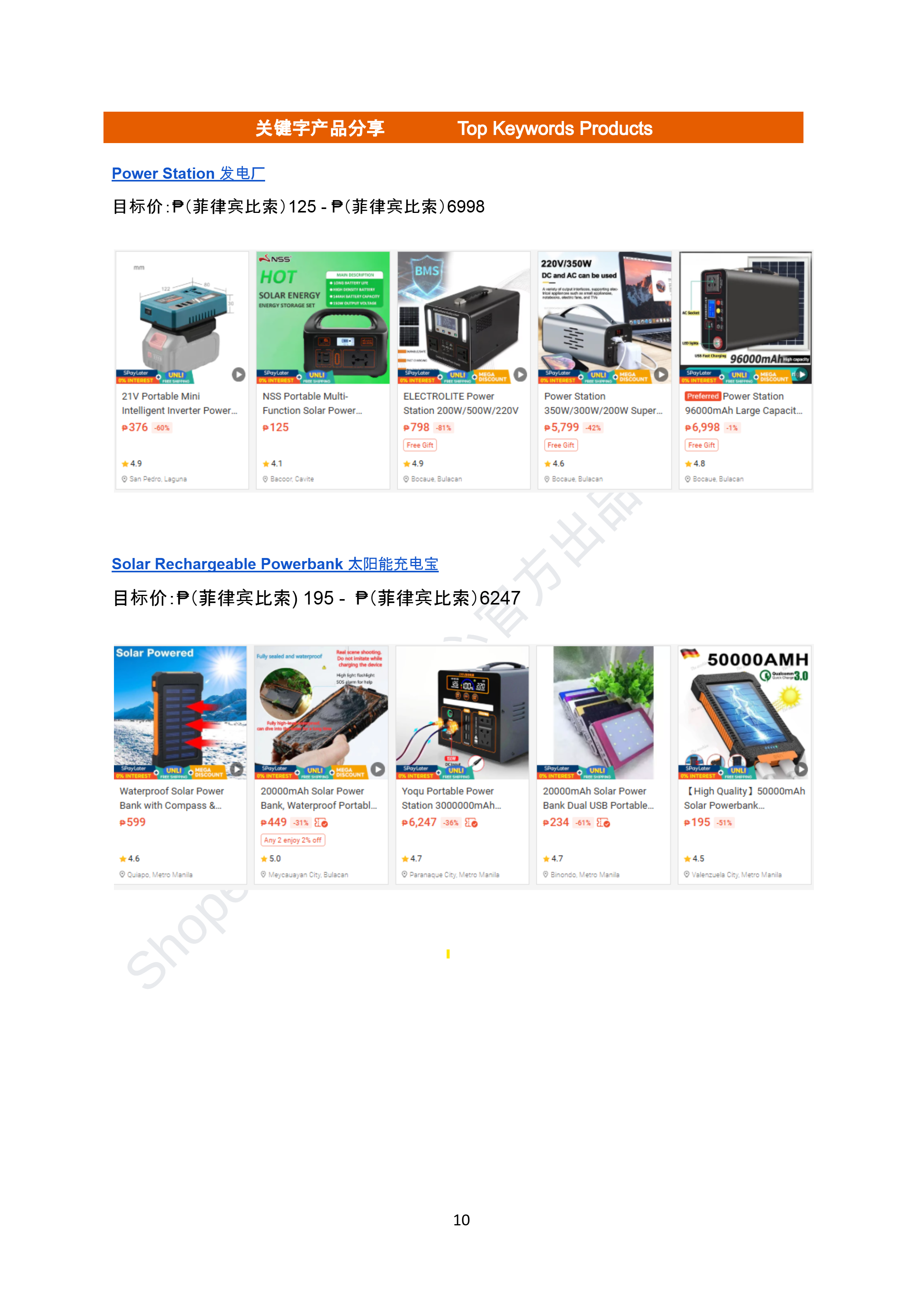 【Shopee市场周报】虾皮菲律宾站2026年4月第3周市场周报