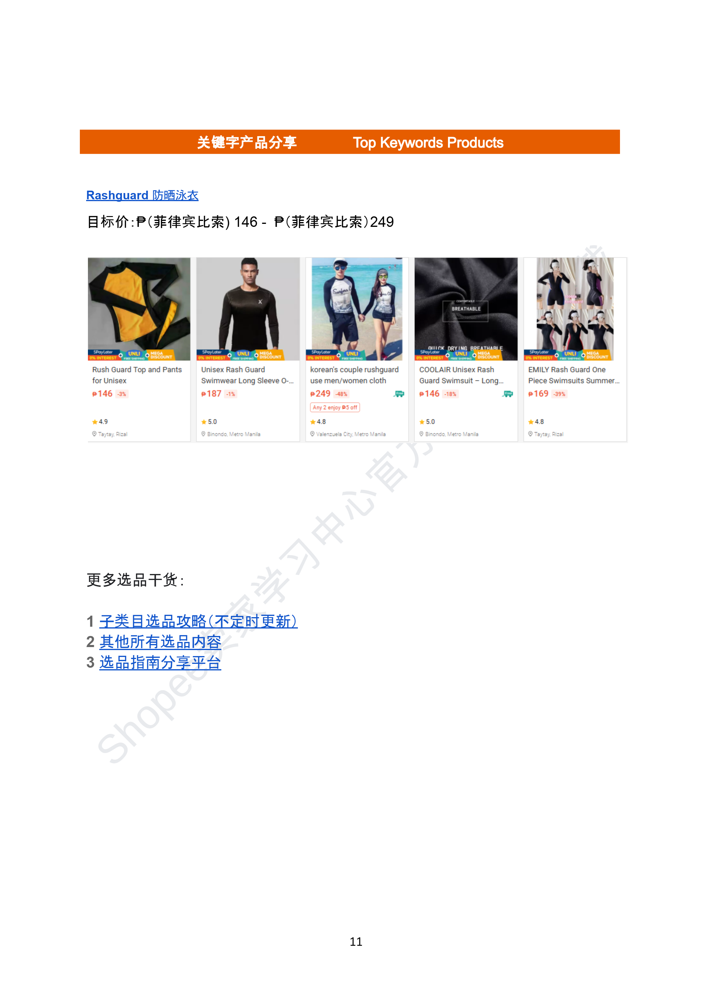 【Shopee市场周报】虾皮菲律宾站2026年4月第3周市场周报