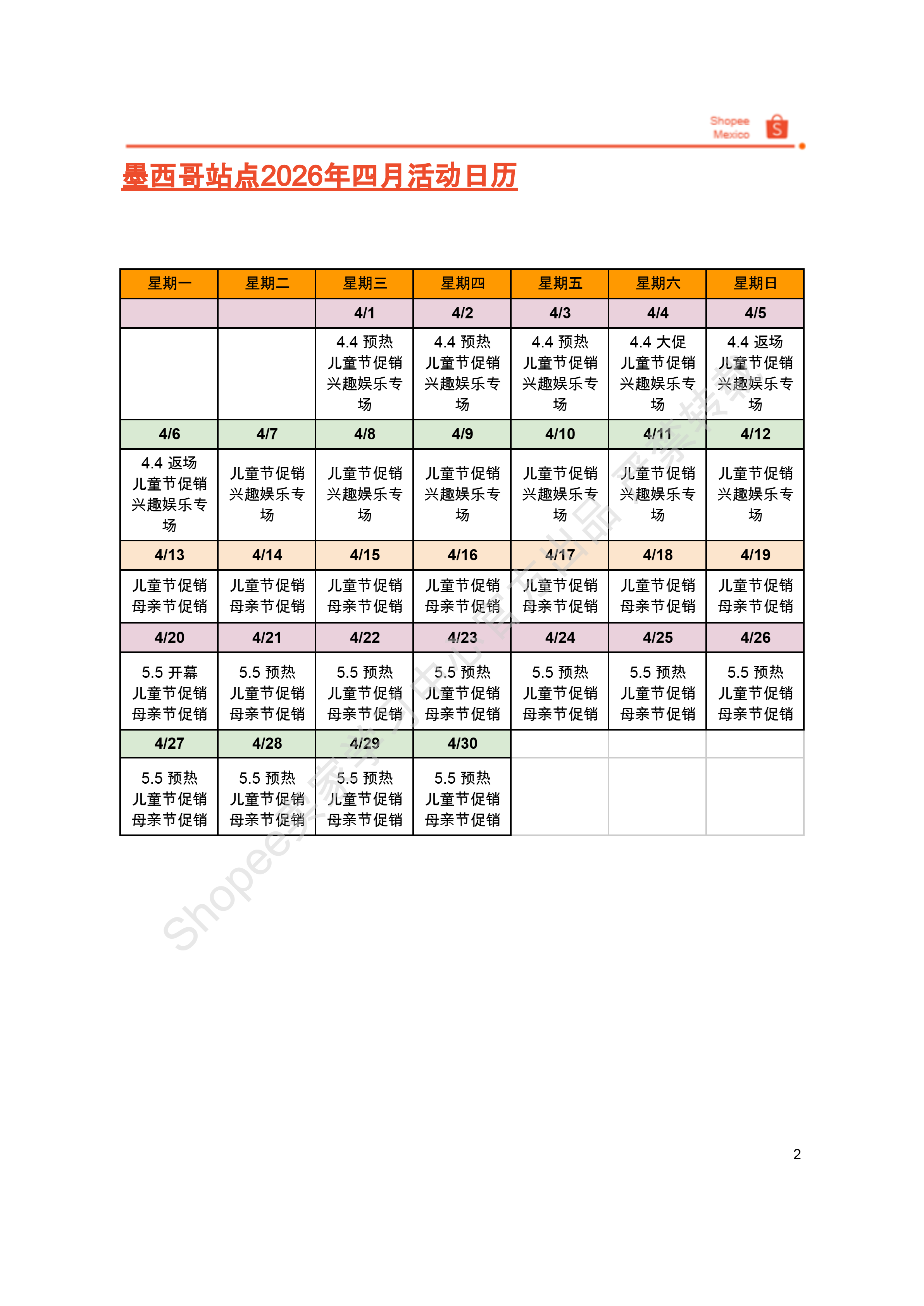 【Shopee市场周报】虾皮墨西哥站2026年4月第3周市场周报