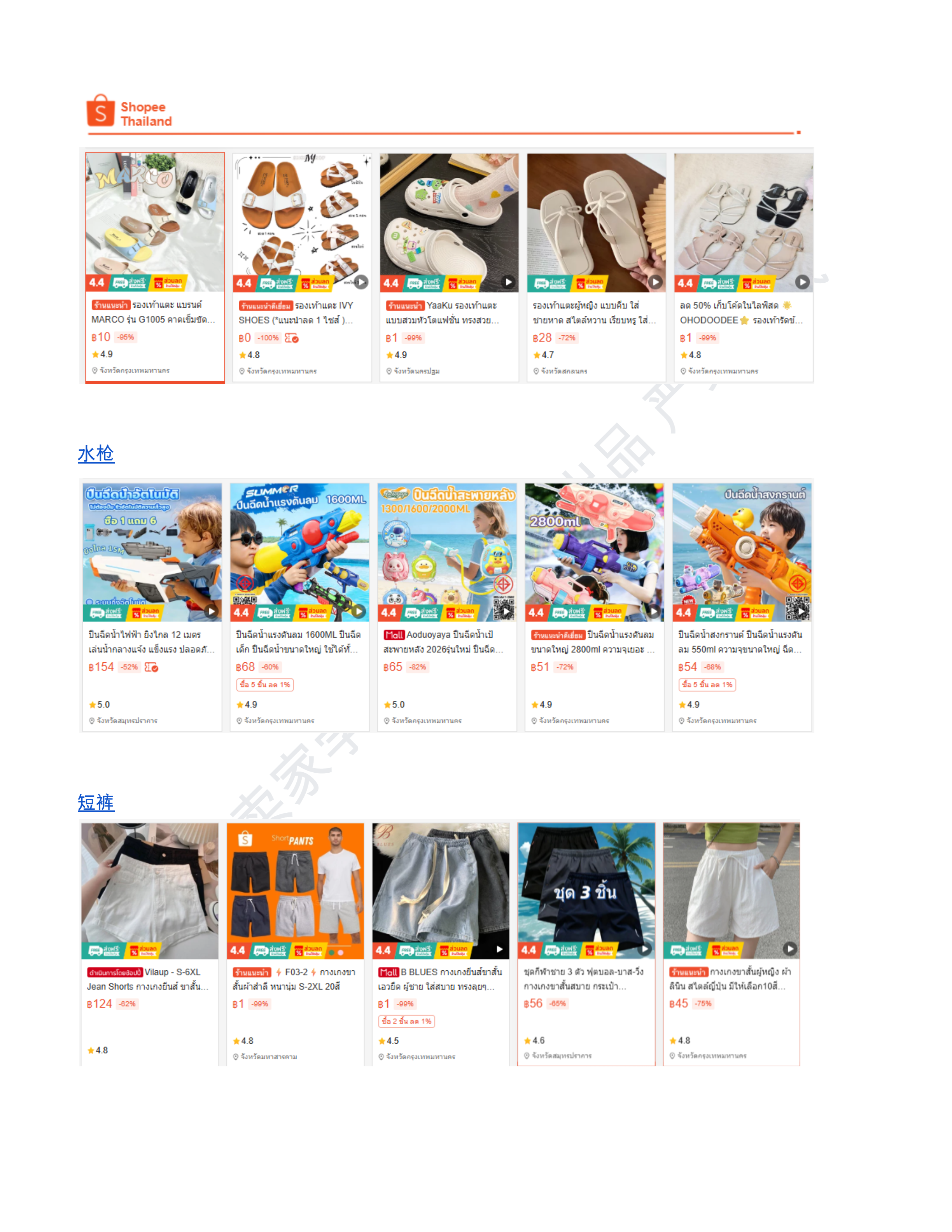 【Shopee市场周报】虾皮泰国站2026年4月第3周市场周报