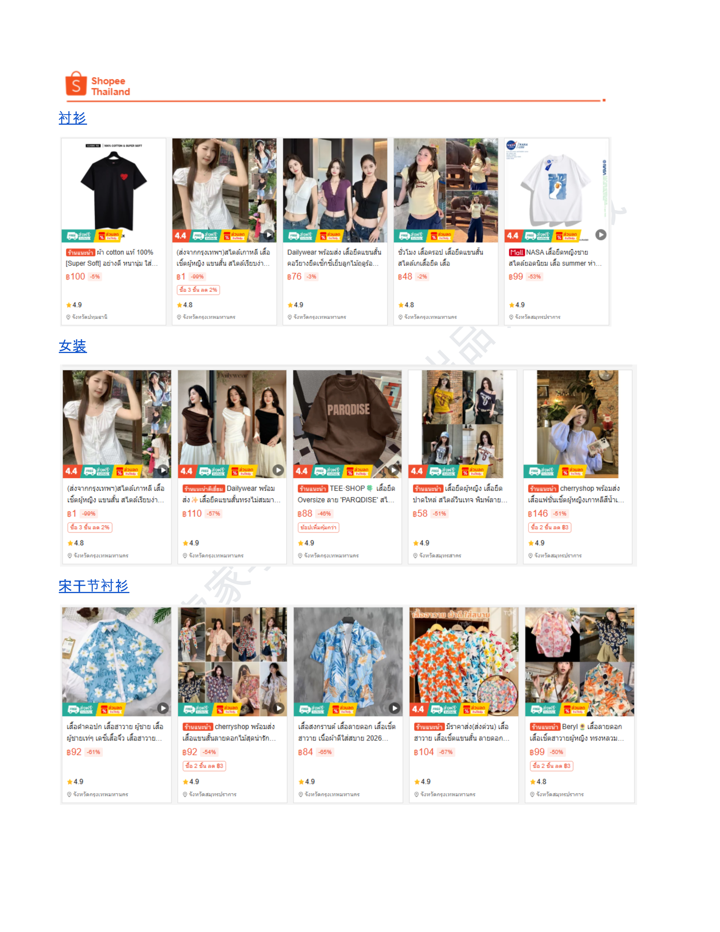 【Shopee市场周报】虾皮泰国站2026年4月第3周市场周报