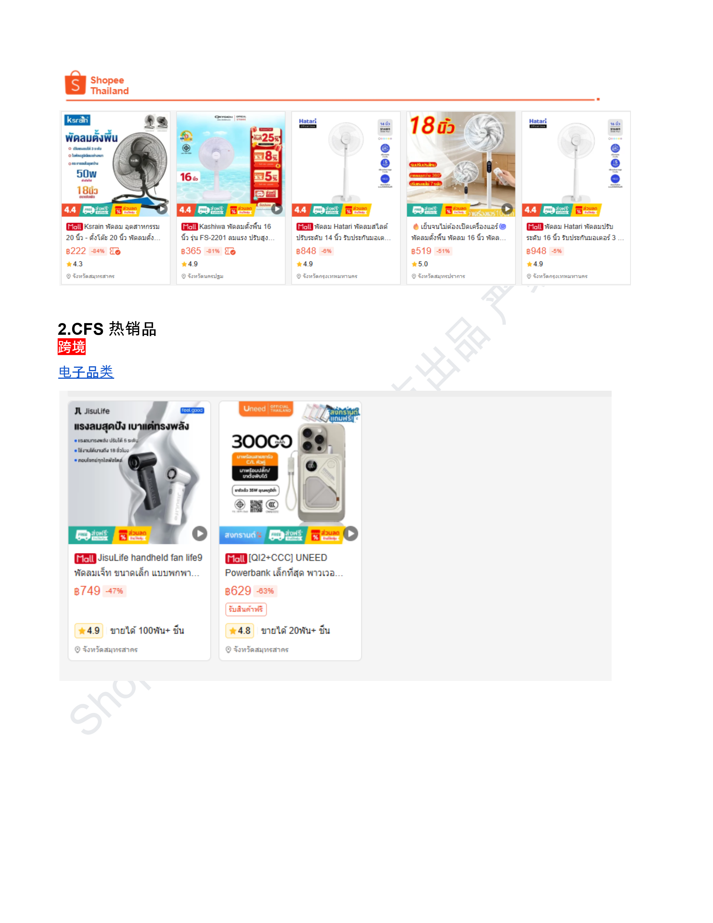 【Shopee市场周报】虾皮泰国站2026年4月第3周市场周报