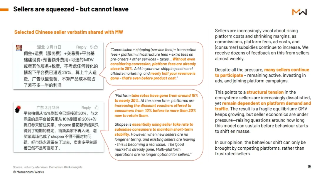 Shopee，TikTok Shop再次“默契涨价”