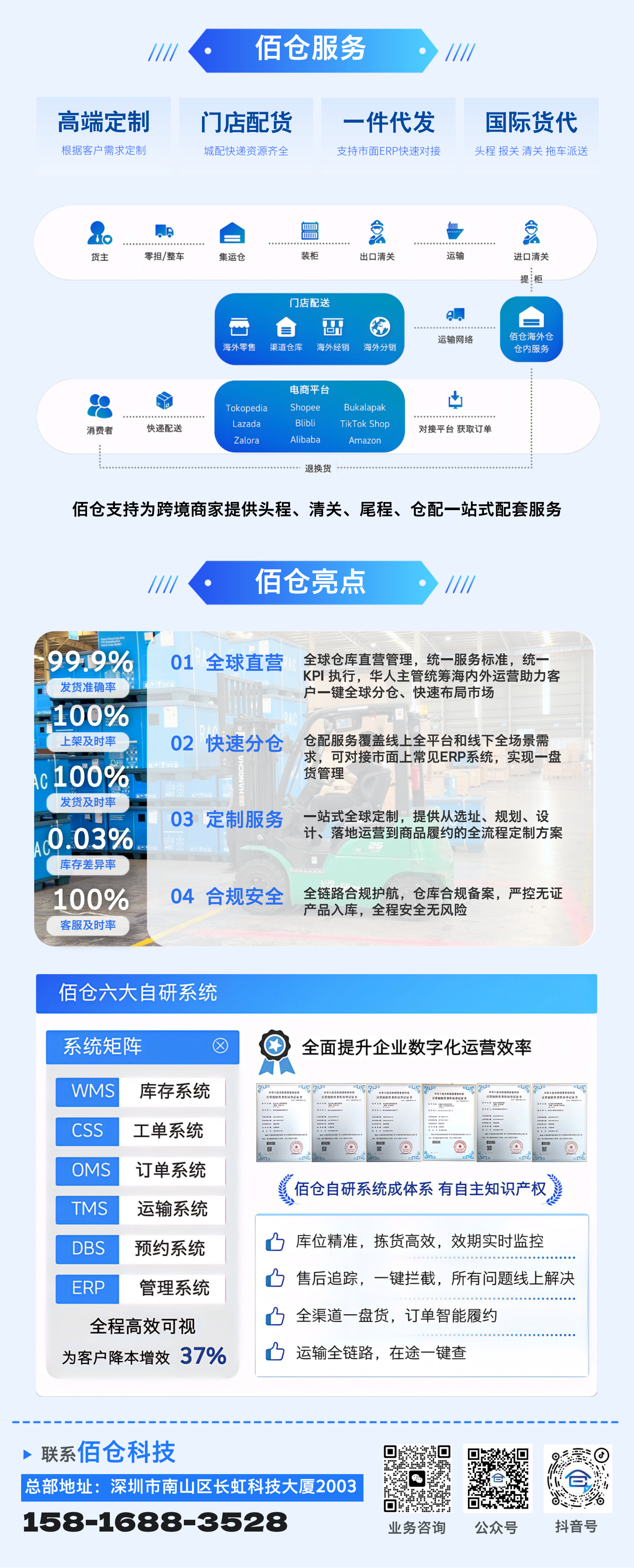 佰仓科技15816883528 (2).png