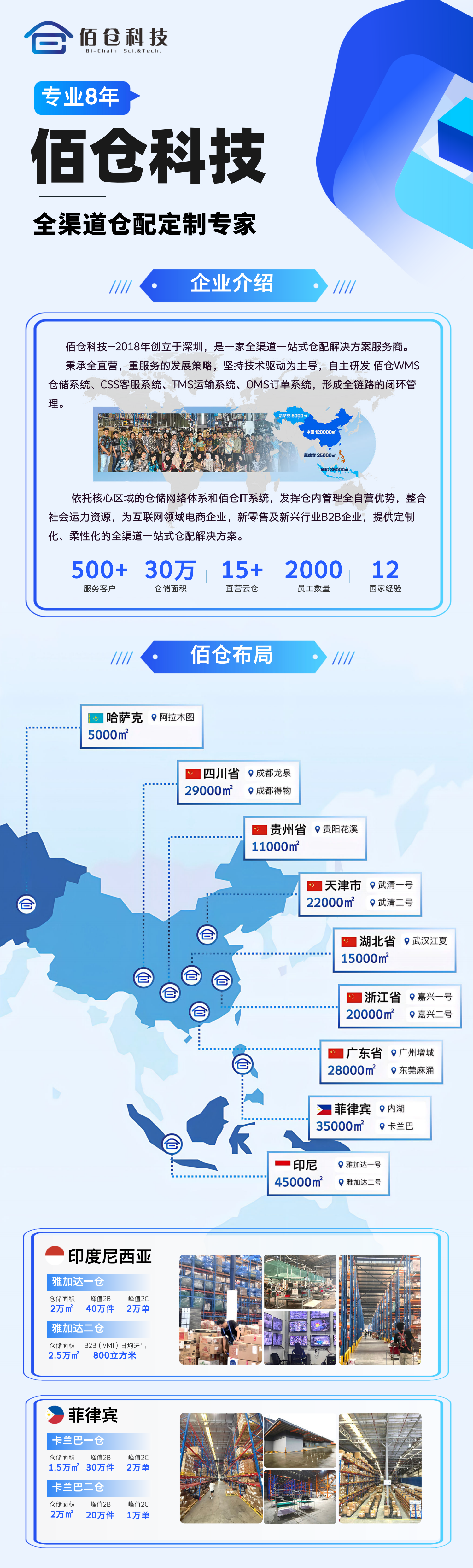 佰仓科技15816883528 (1).png