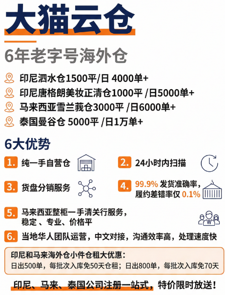 大猫跨境+东南亚海外仓