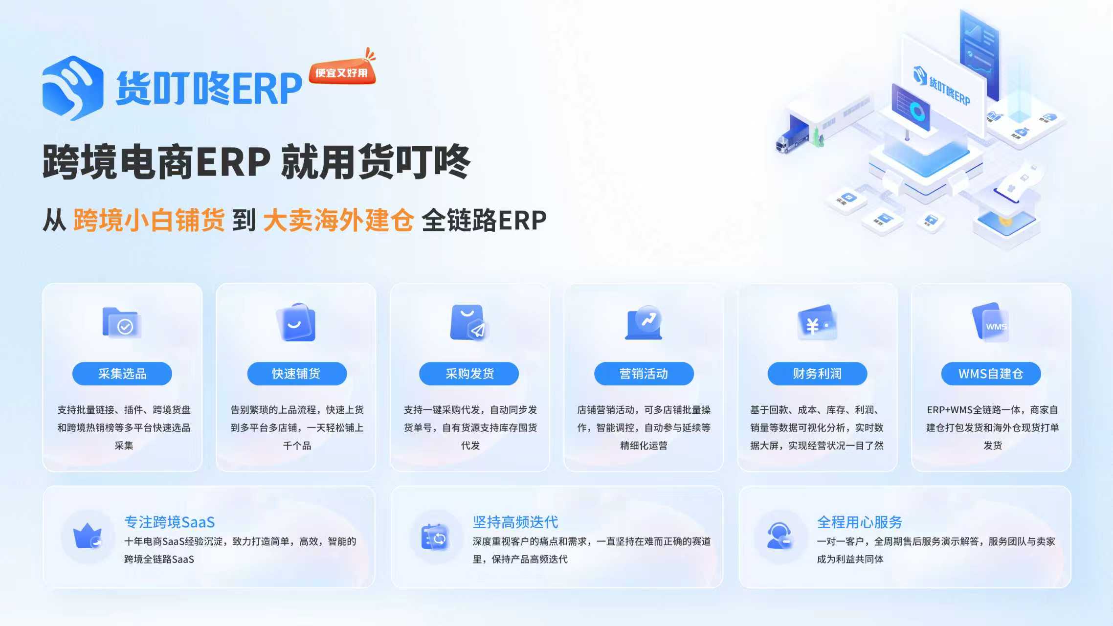  货叮咚ERP-跨境电商专属ERP