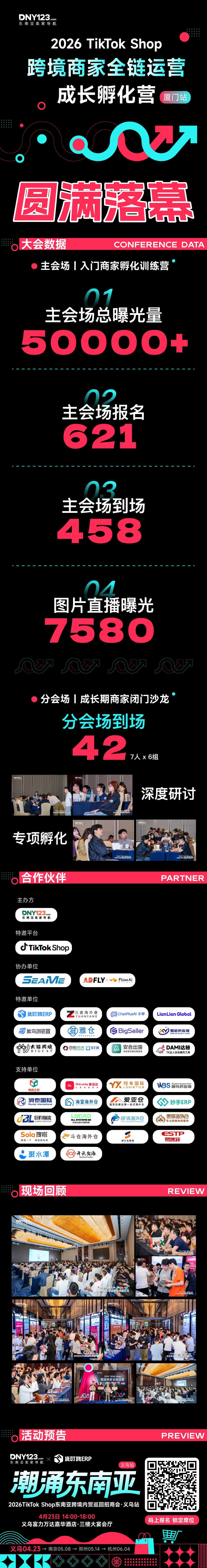 从破零到破局，一天跑通全链路！厦门TikTok Shop全链运营成长孵化营圆满结束！