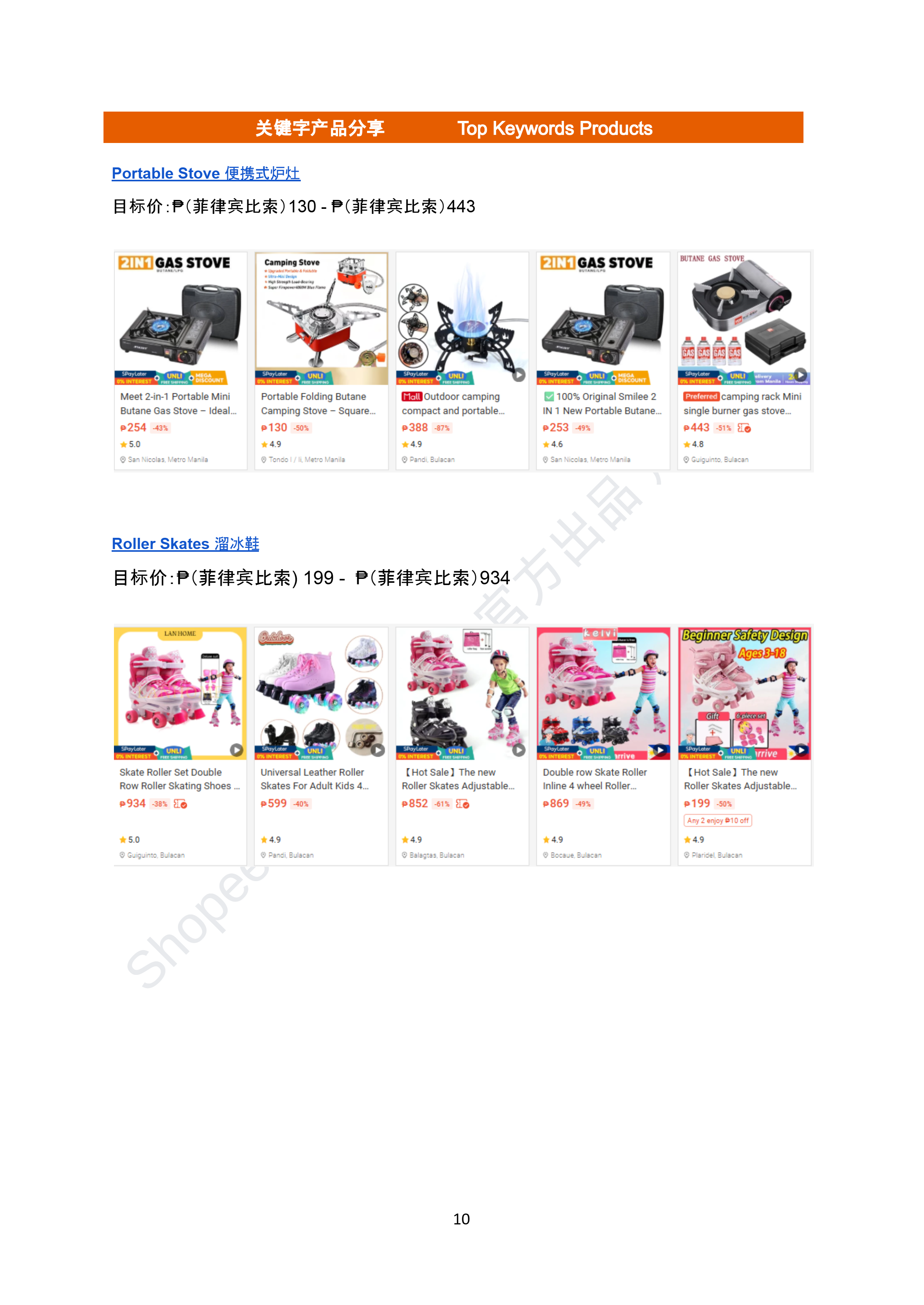 【Shopee市场周报】虾皮菲律宾站2026年4月第4周市场周报