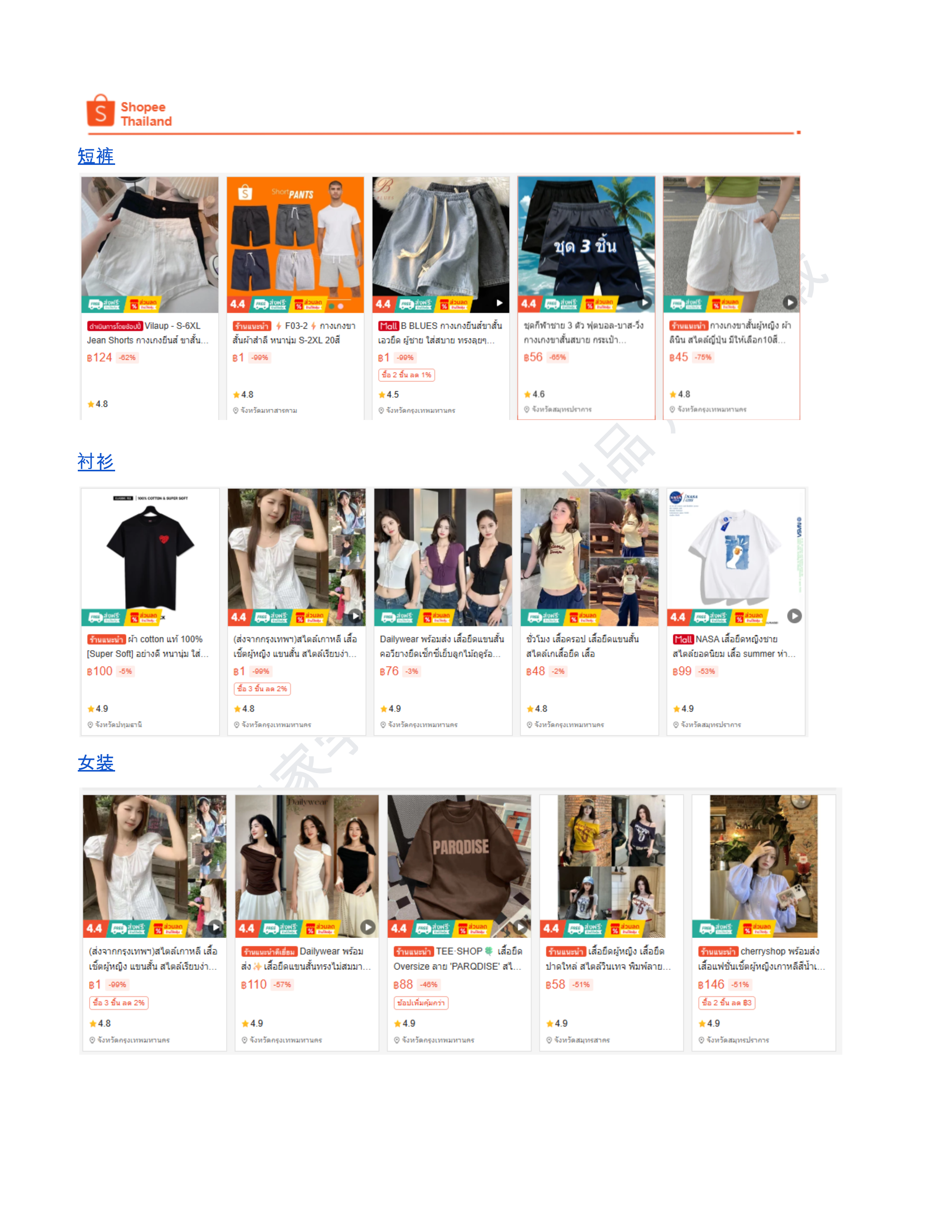 【Shopee市场周报】虾皮泰国站2026年4月第4周市场周报