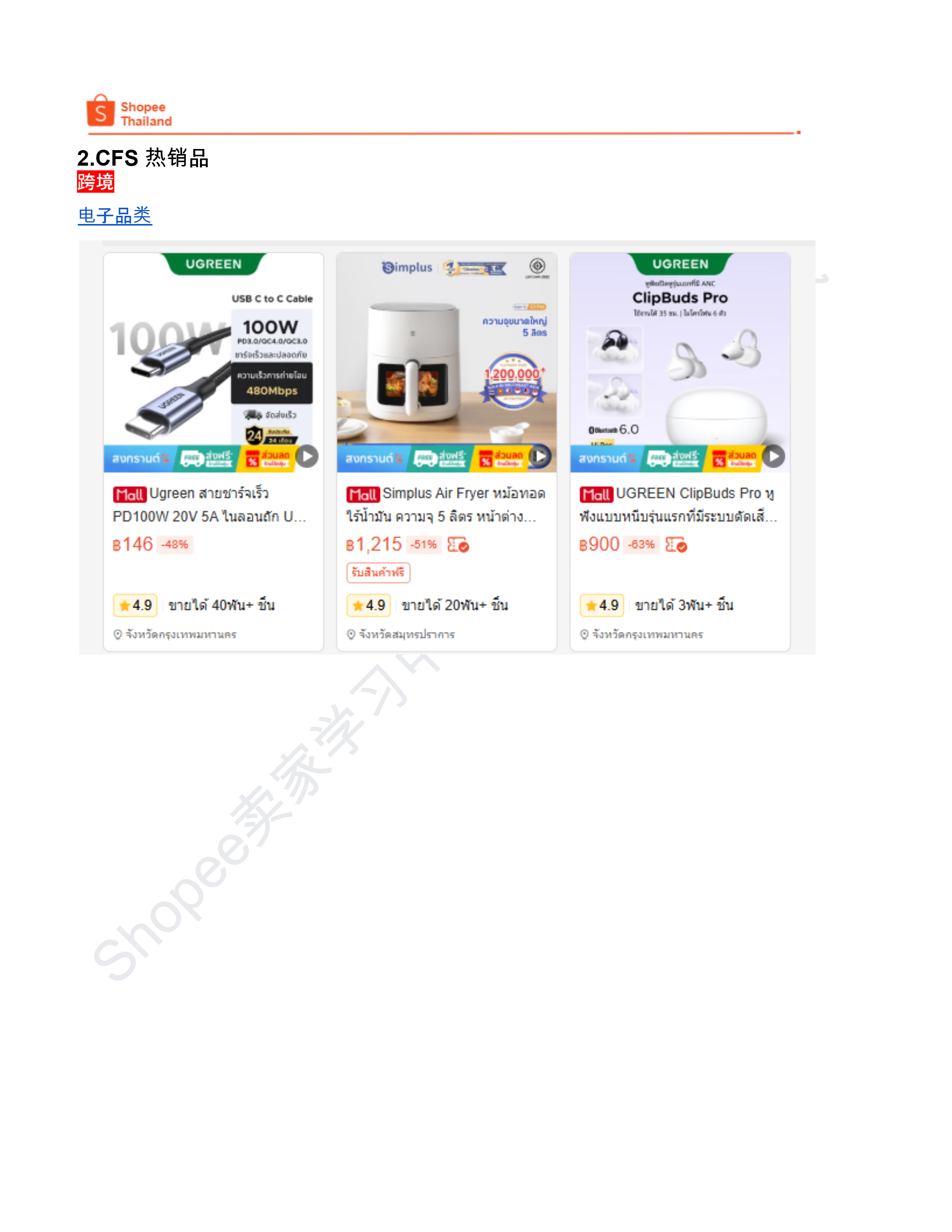 【Shopee市场周报】虾皮泰国站2026年4月第4周市场周报