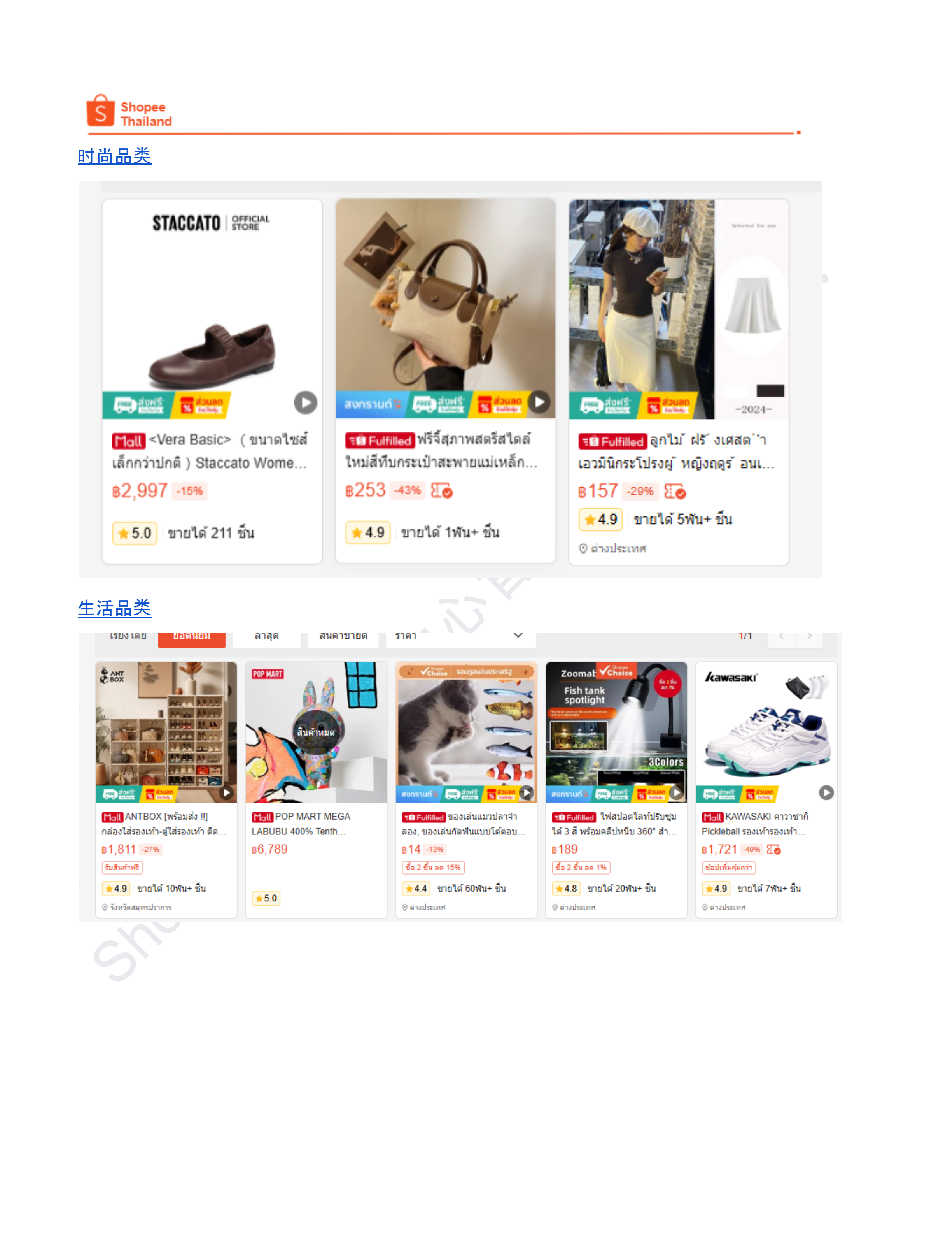 【Shopee市场周报】虾皮泰国站2026年4月第4周市场周报