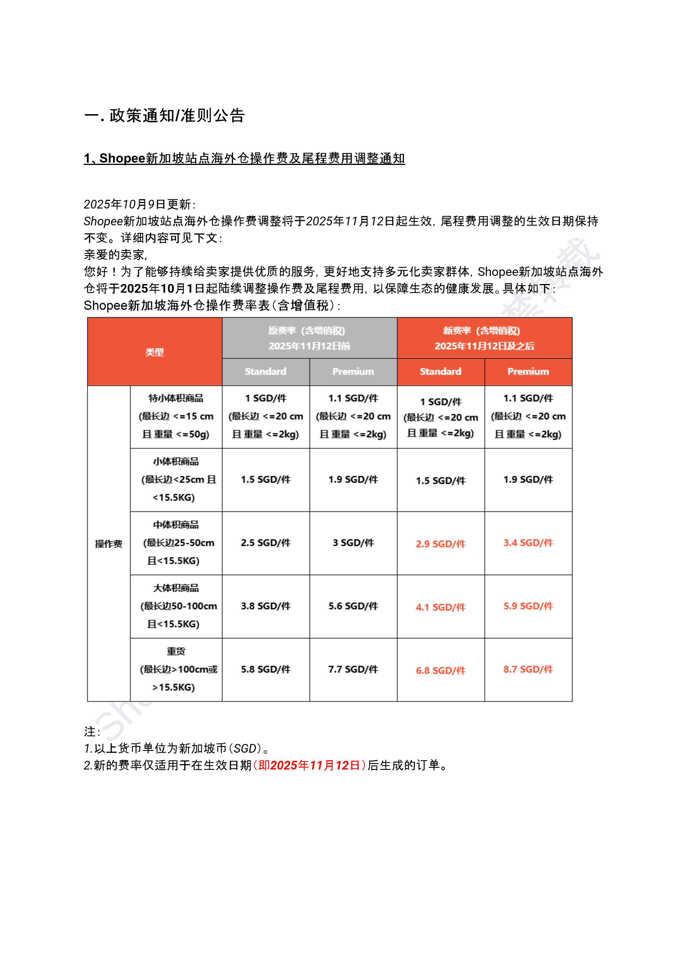 【Shopee市场周报】虾皮新加坡站2026年4月第4周市场周报