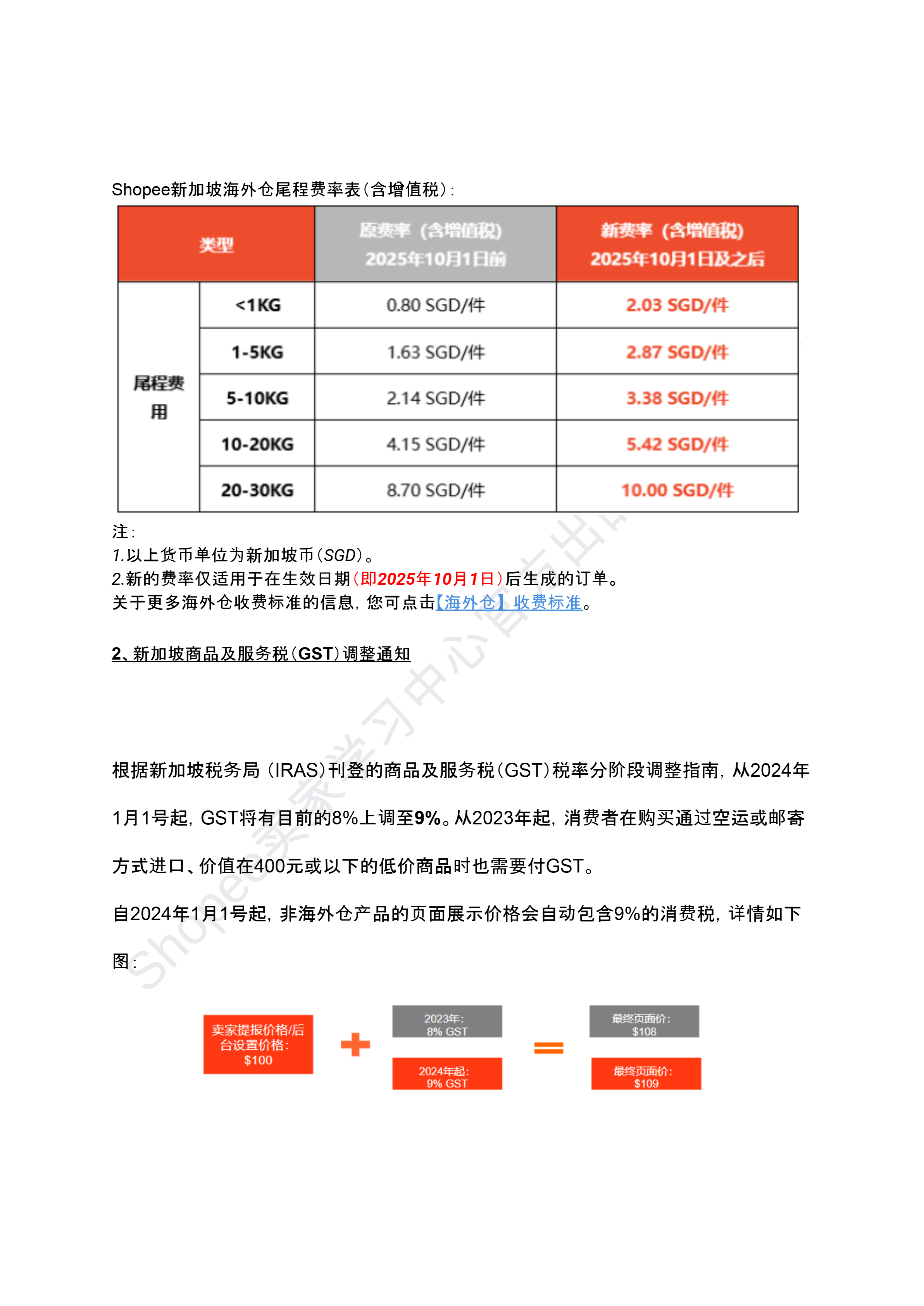 【Shopee市场周报】虾皮新加坡站2026年4月第4周市场周报