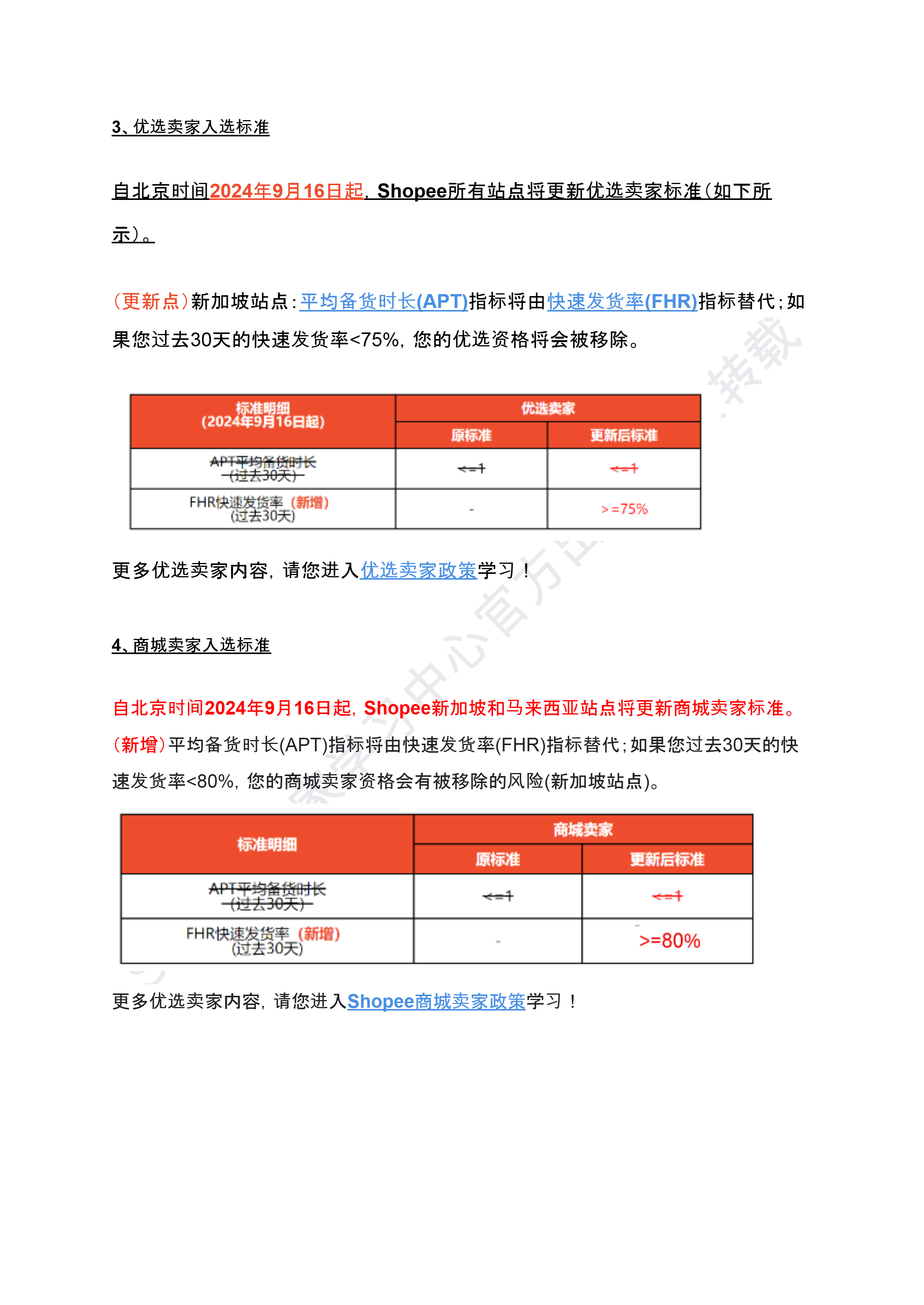【Shopee市场周报】虾皮新加坡站2026年4月第4周市场周报