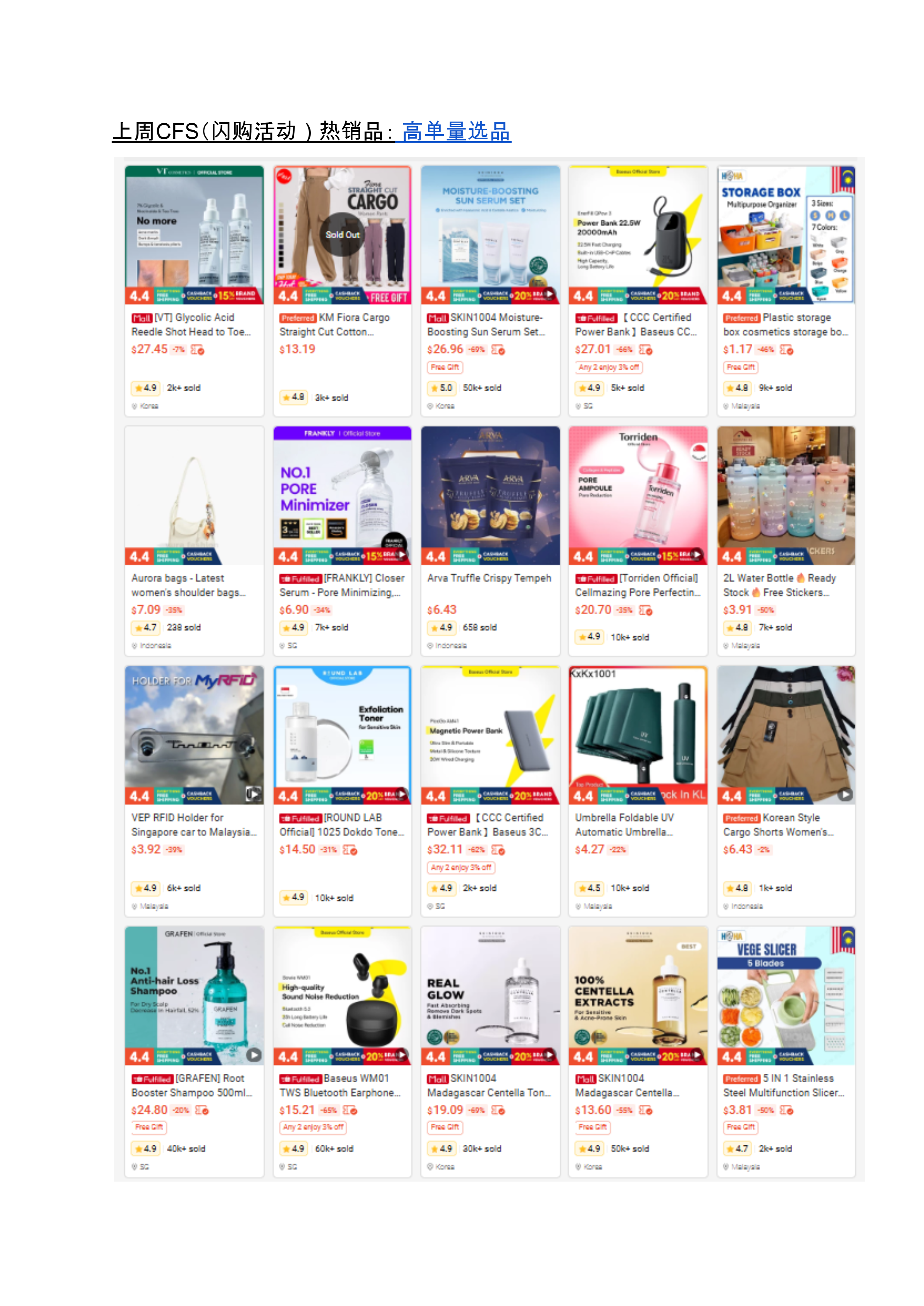 【Shopee市场周报】虾皮新加坡站2026年4月第4周市场周报