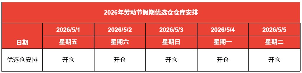 0.12%起！Shopee又添一项新收费；泰国增值税将涨至10%；菲律宾严打电商偷税漏税