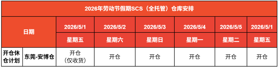 0.12%起！Shopee又添一项新收费；泰国增值税将涨至10%；菲律宾严打电商偷税漏税