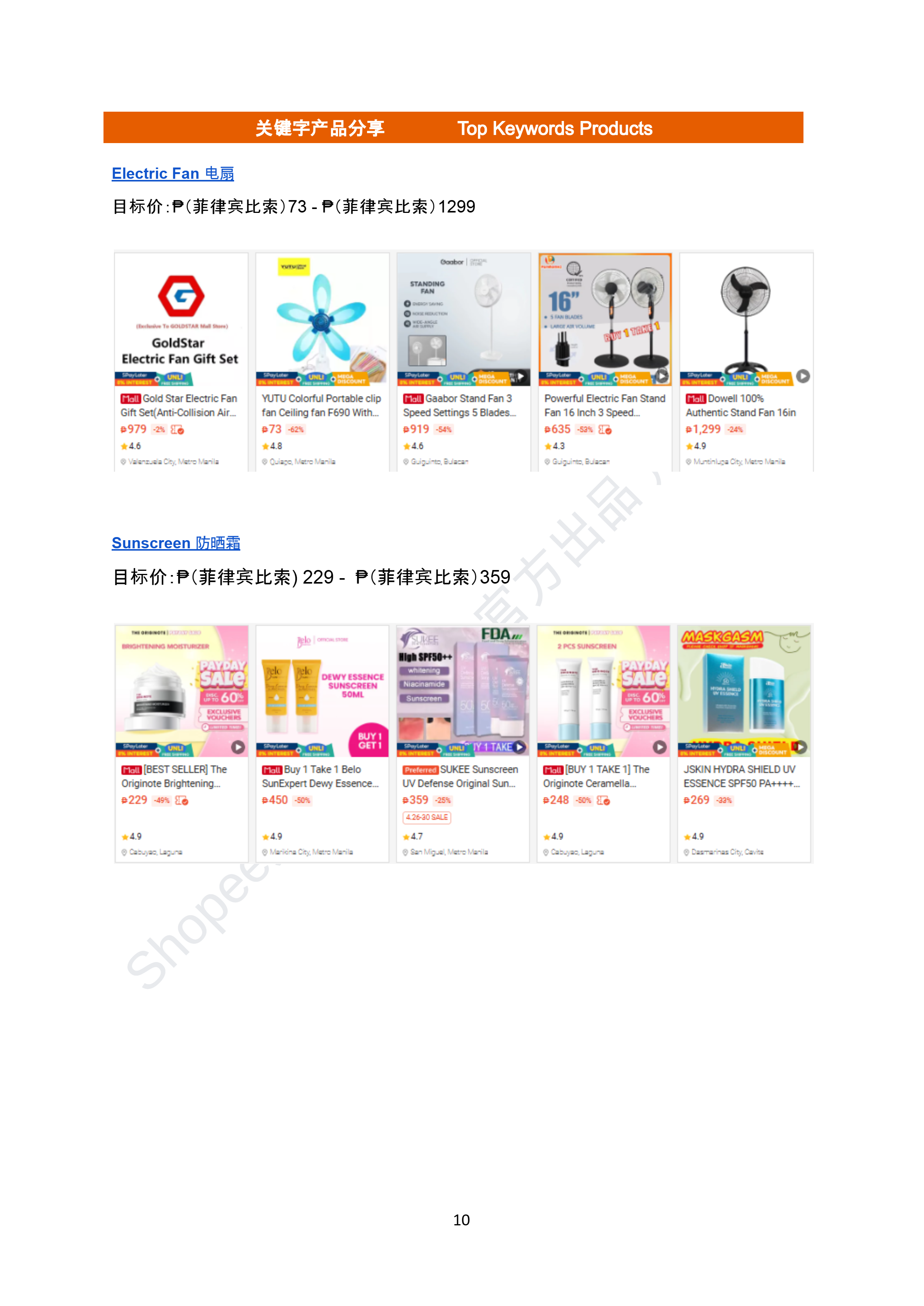 【Shopee市场周报】虾皮菲律宾站2026年4月第5周市场周报