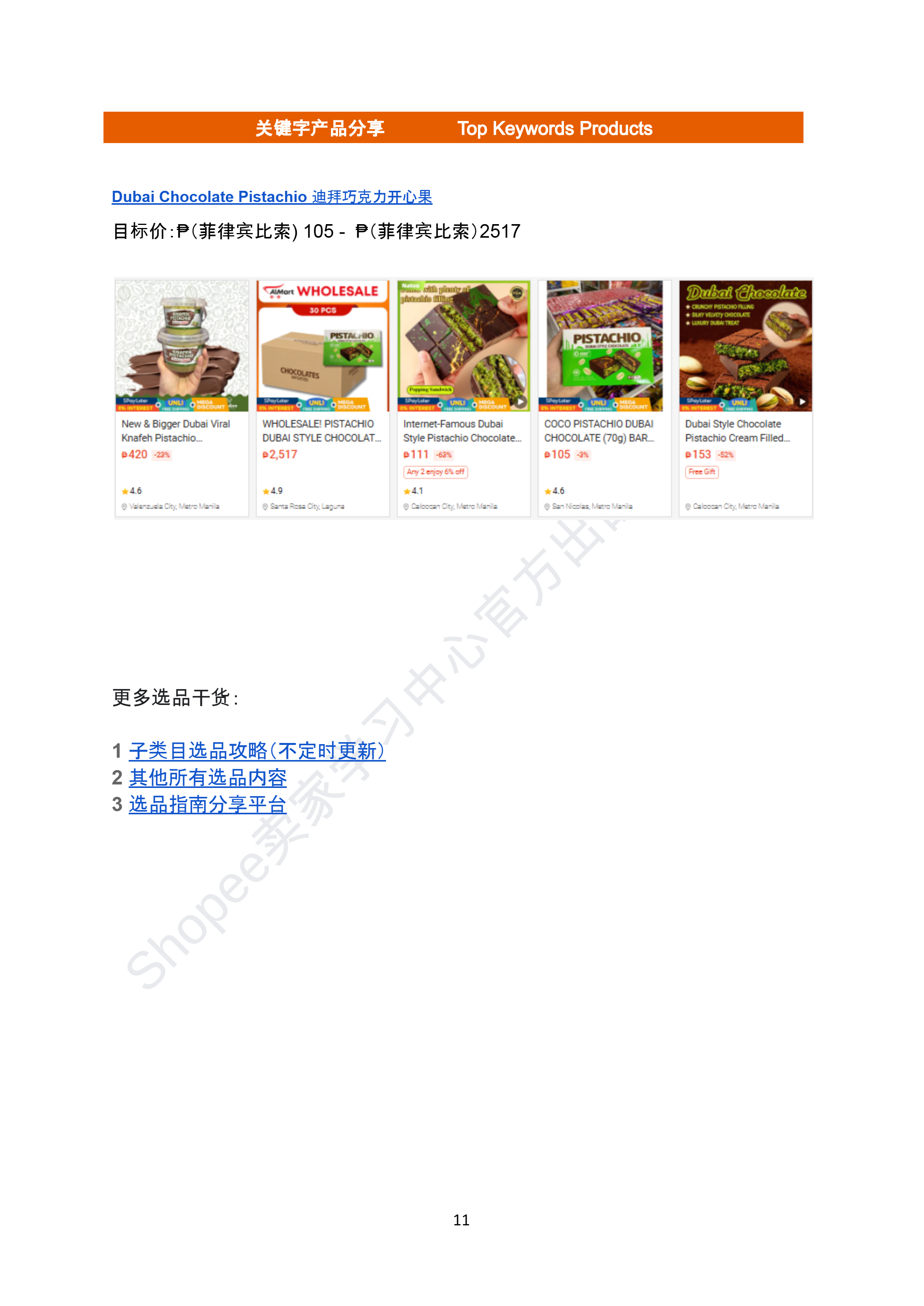 【Shopee市场周报】虾皮菲律宾站2026年4月第5周市场周报