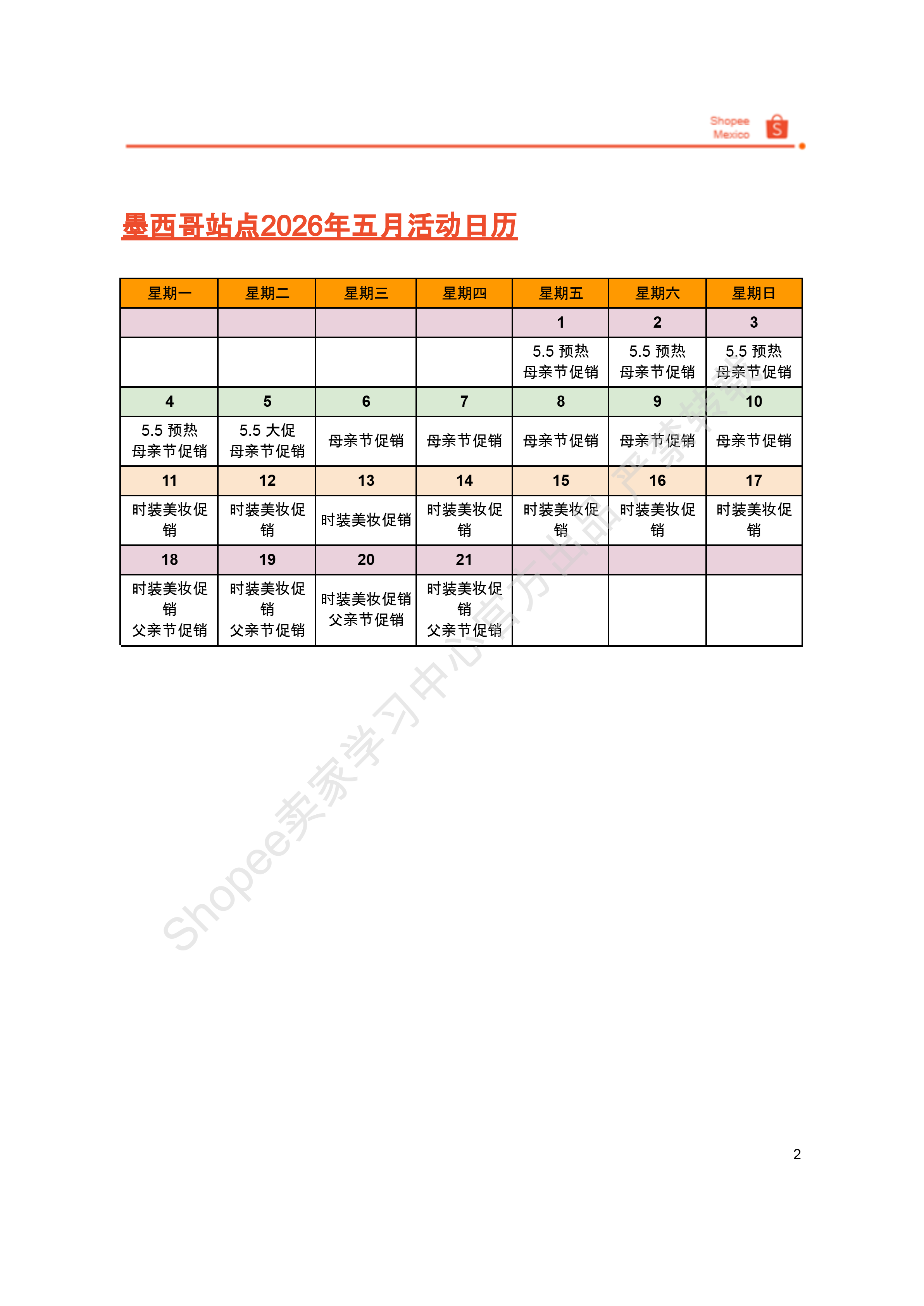 【Shopee市场周报】虾皮墨西哥站2026年4月第5周市场周报