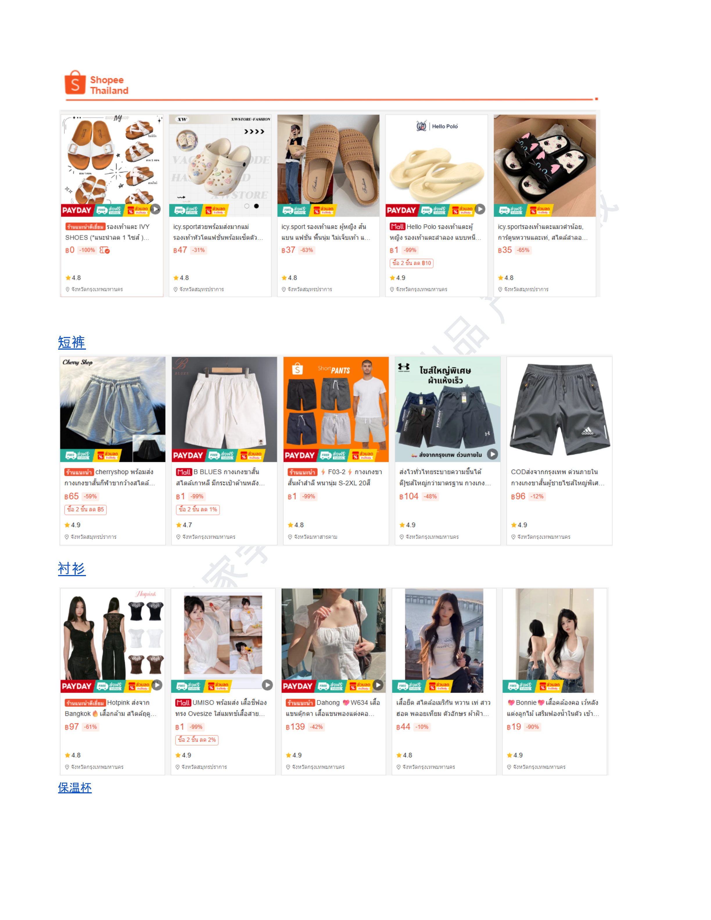 【Shopee市场周报】虾皮泰国站2026年4月第5周市场周报