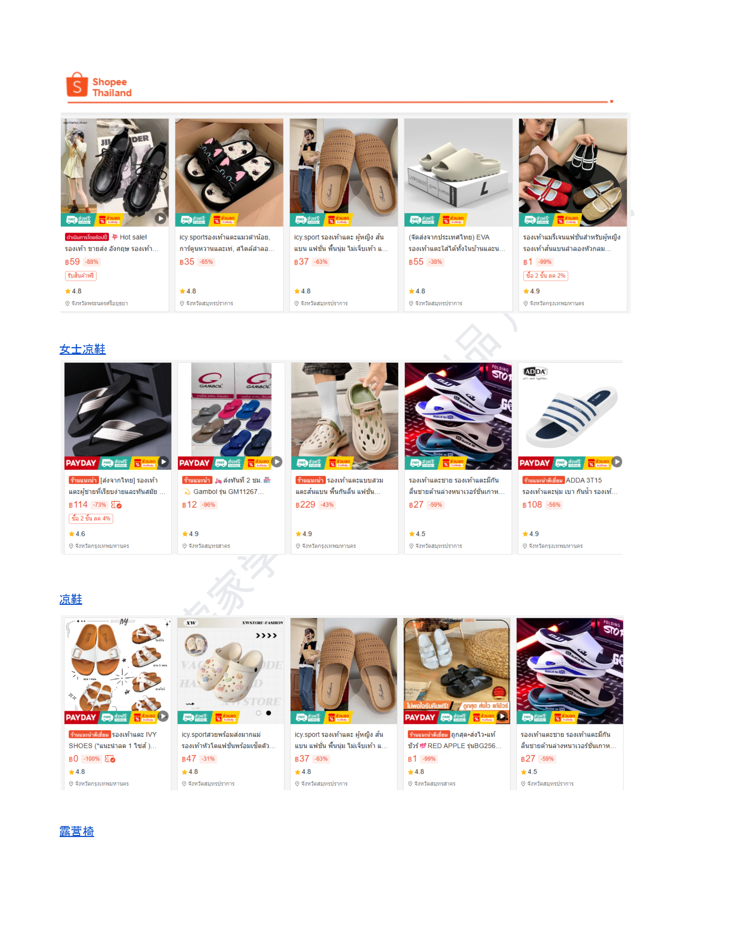 【Shopee市场周报】虾皮泰国站2026年4月第5周市场周报