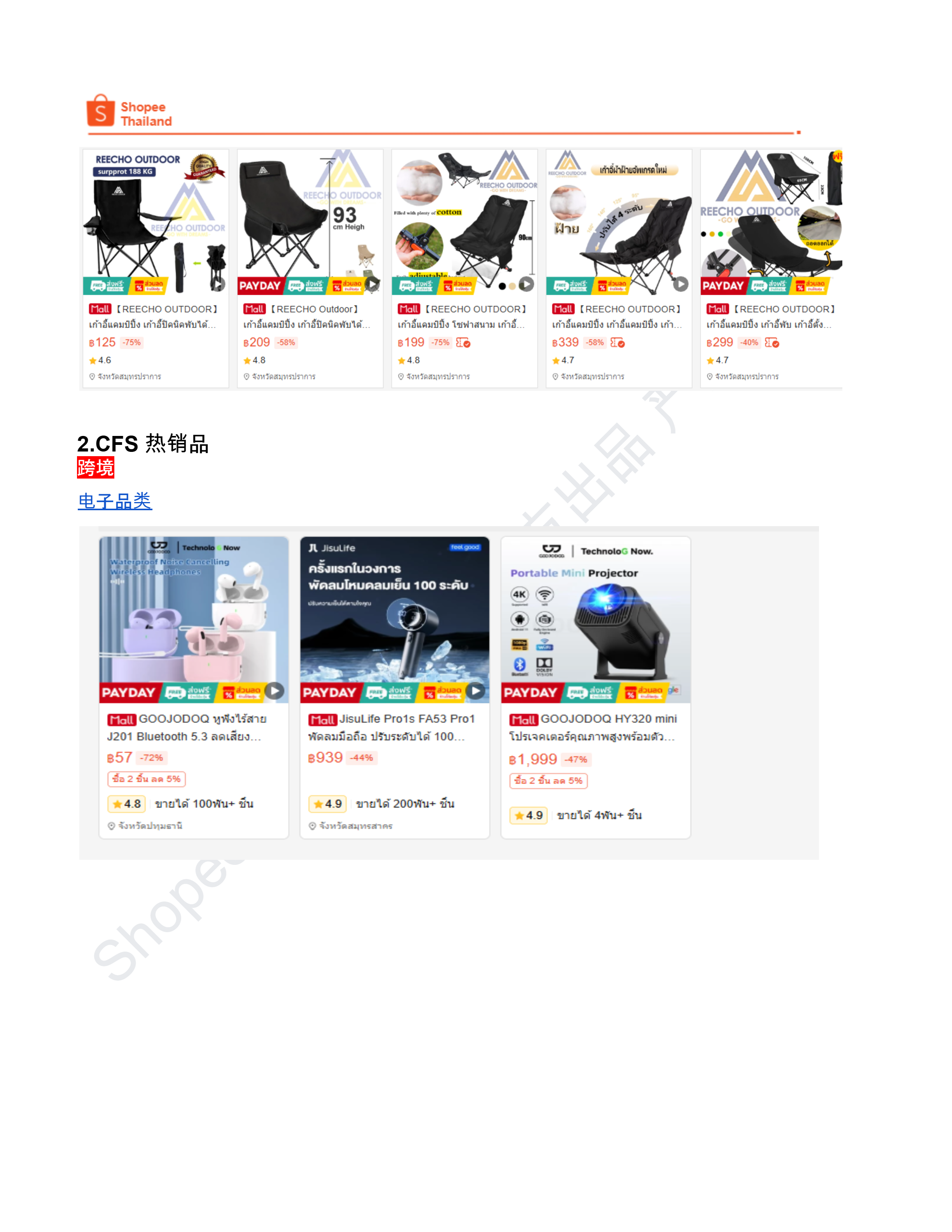 【Shopee市场周报】虾皮泰国站2026年4月第5周市场周报