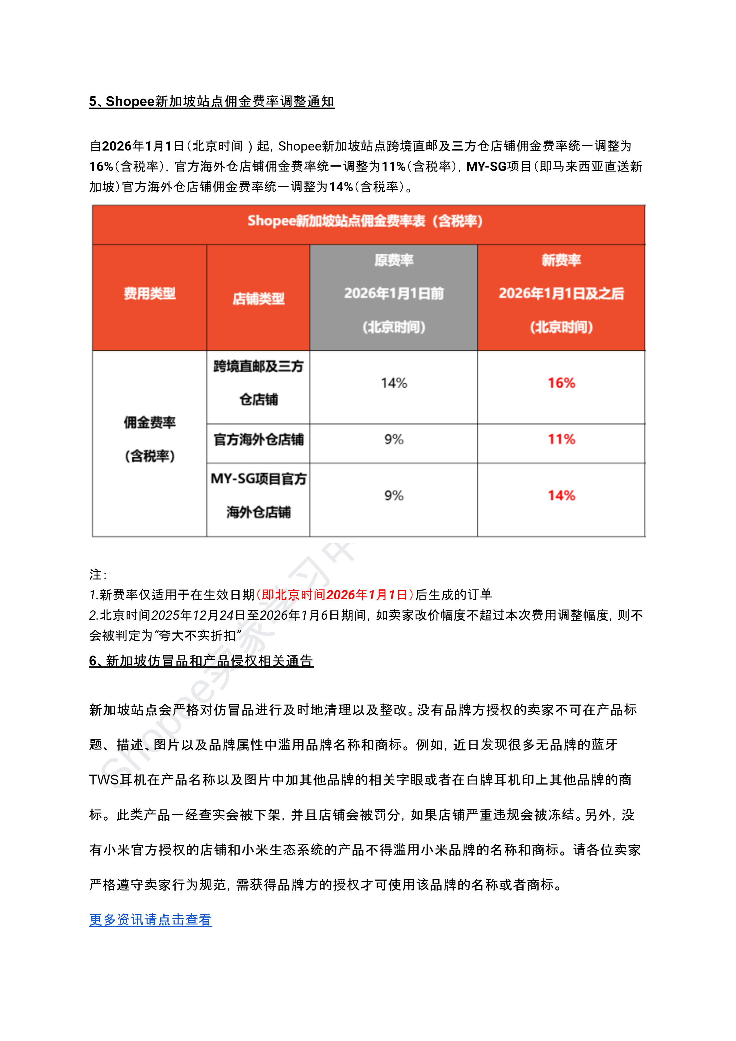 【Shopee市场周报】虾皮新加坡站2026年4月第5周市场周报