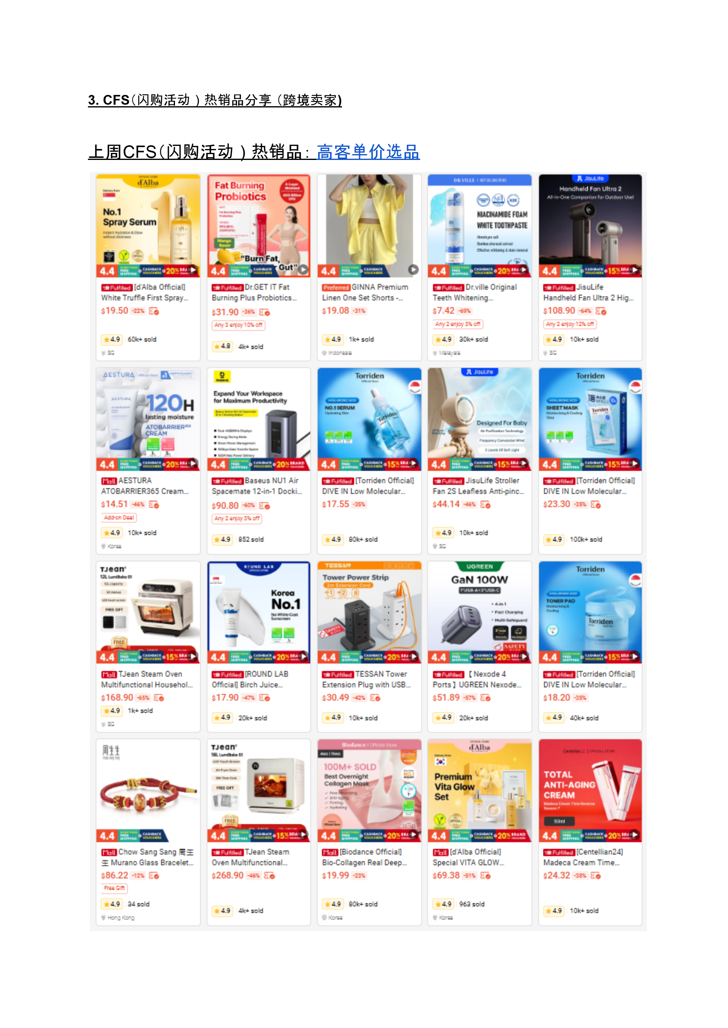 【Shopee市场周报】虾皮新加坡站2026年4月第5周市场周报