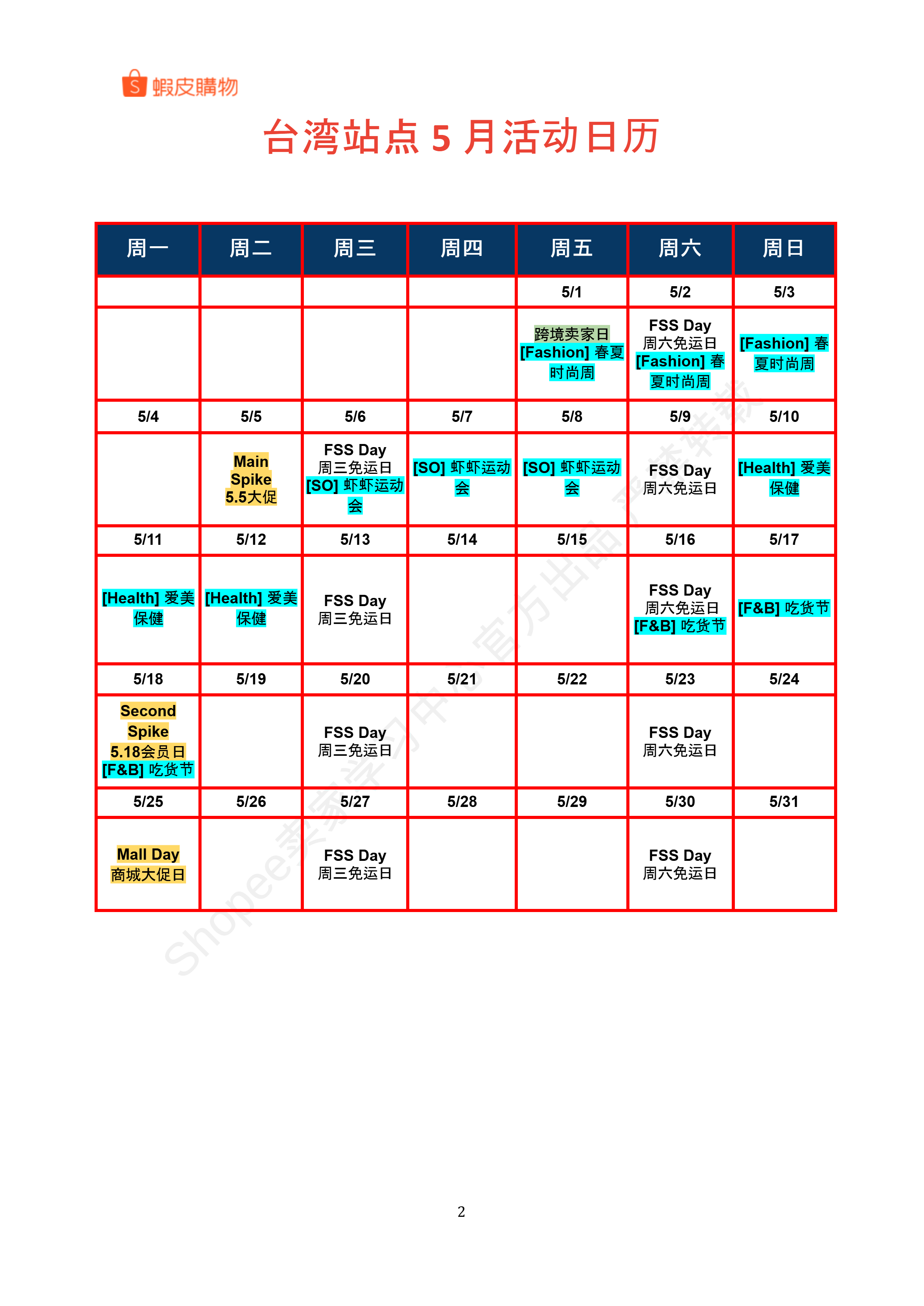 【Shopee市场周报】虾皮中国台湾站2026年4月第5周市场周报