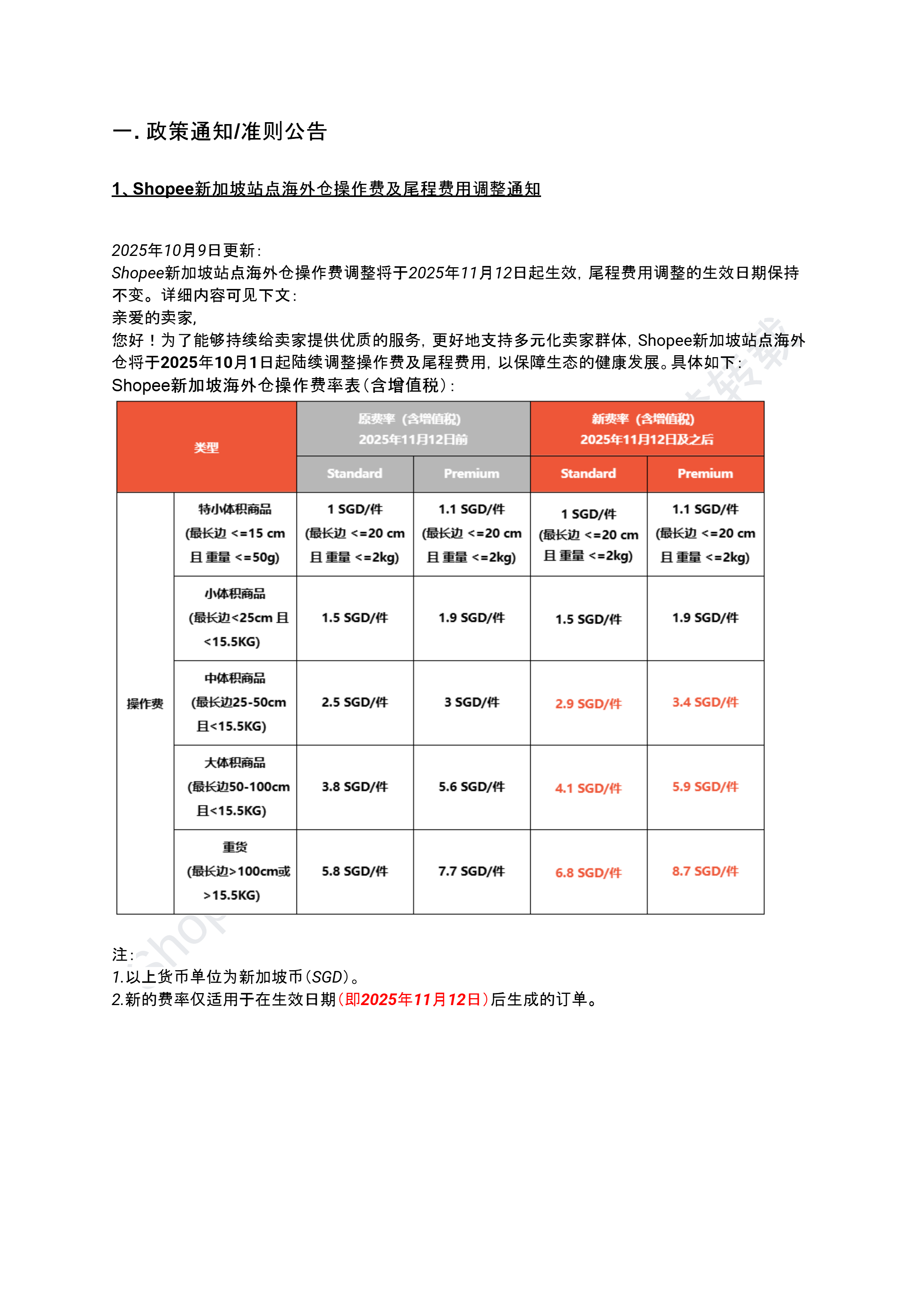 【Shopee市场周报】虾皮新加坡站2026年5月第2周市场周报