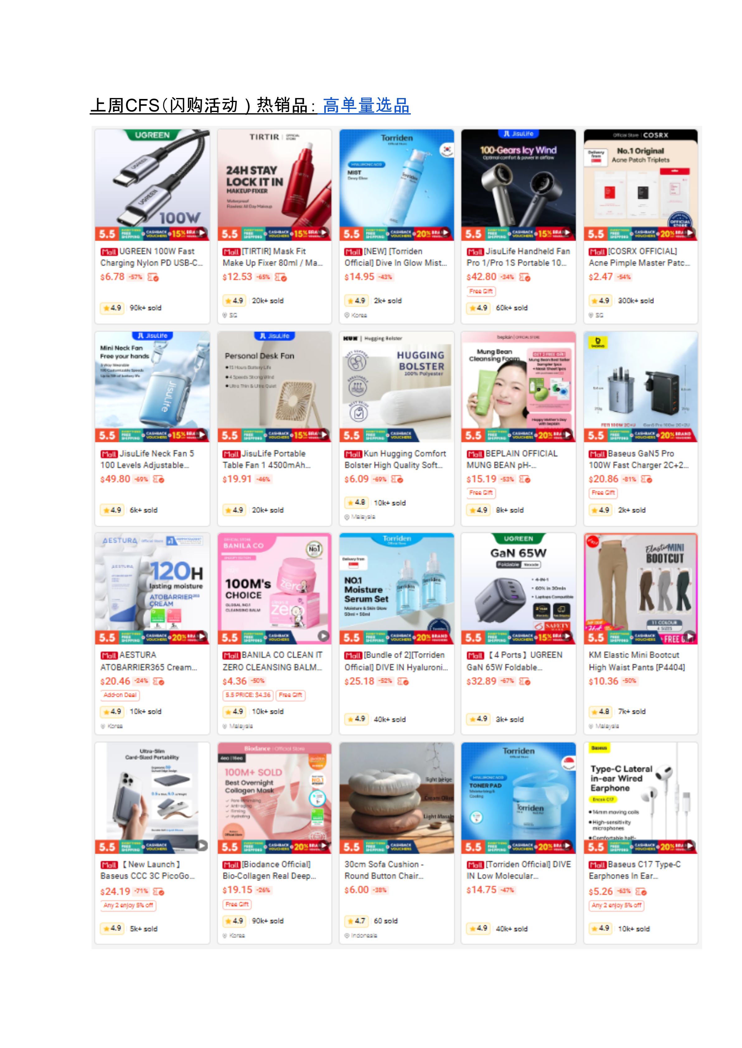 【Shopee市场周报】虾皮新加坡站2026年5月第2周市场周报