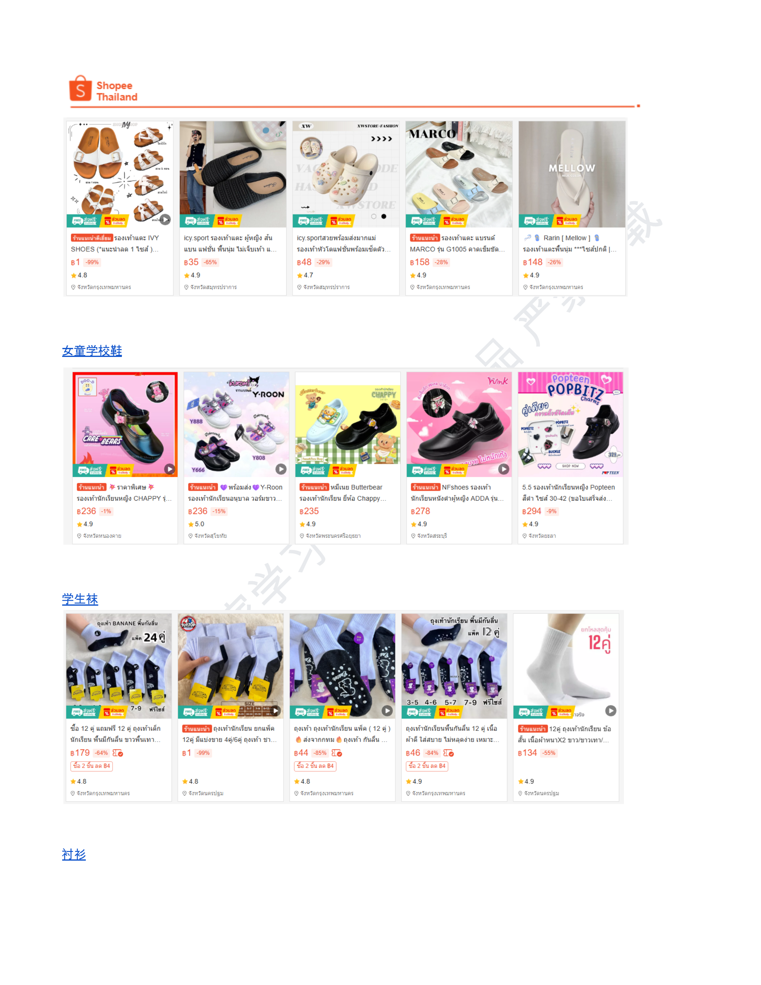 【Shopee市场周报】虾皮泰国站2026年5月第2周市场周报