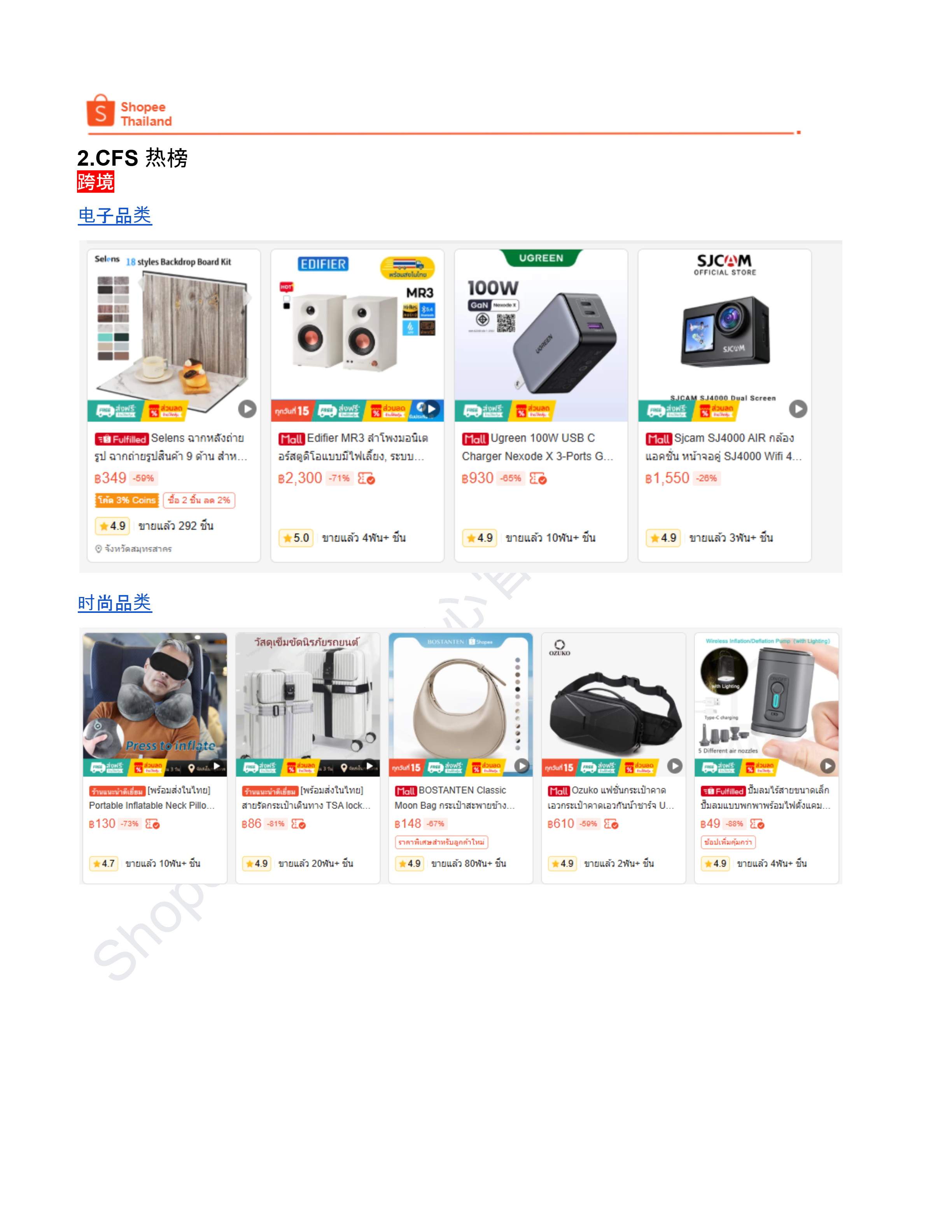 【Shopee市场周报】虾皮泰国站2026年5月第2周市场周报