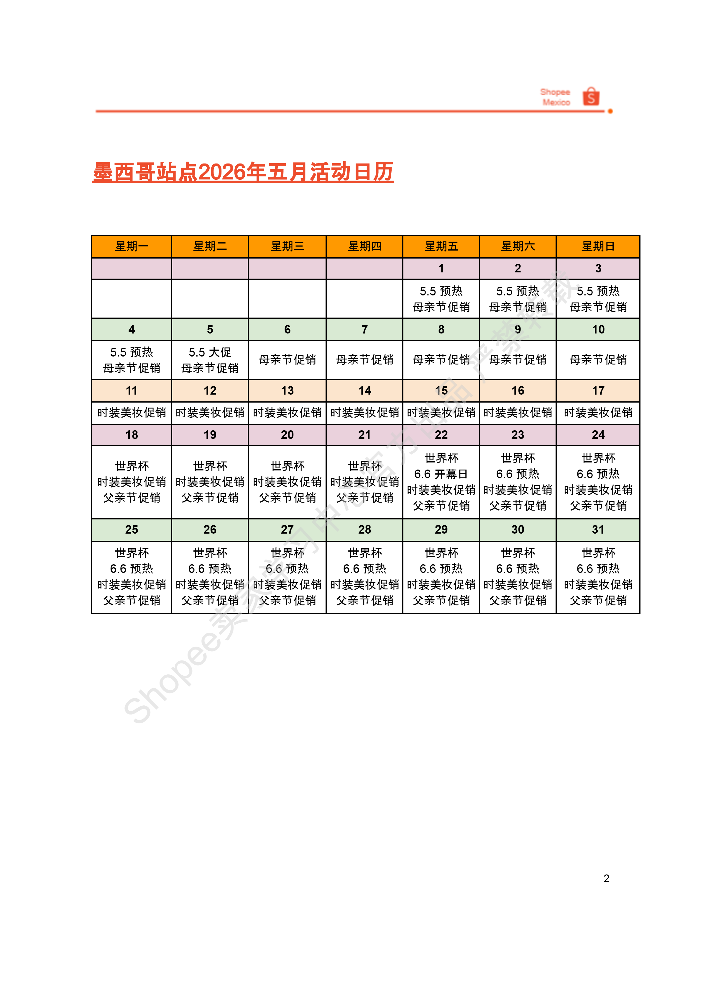 【Shopee市场周报】虾皮墨西哥站2026年5月第2周市场周报