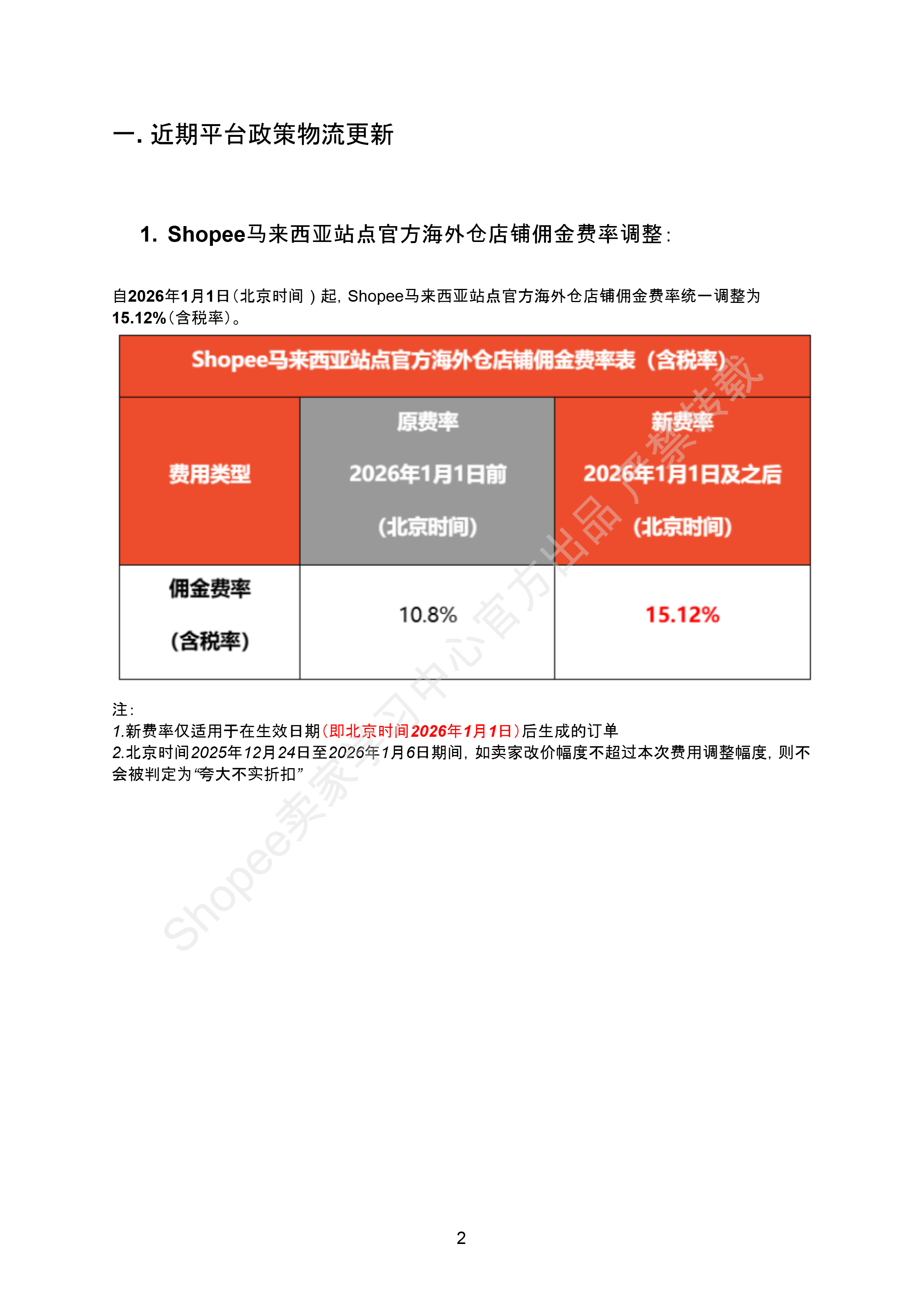 【Shopee市场周报】虾皮马来西亚站2026年5月第2周市场周报