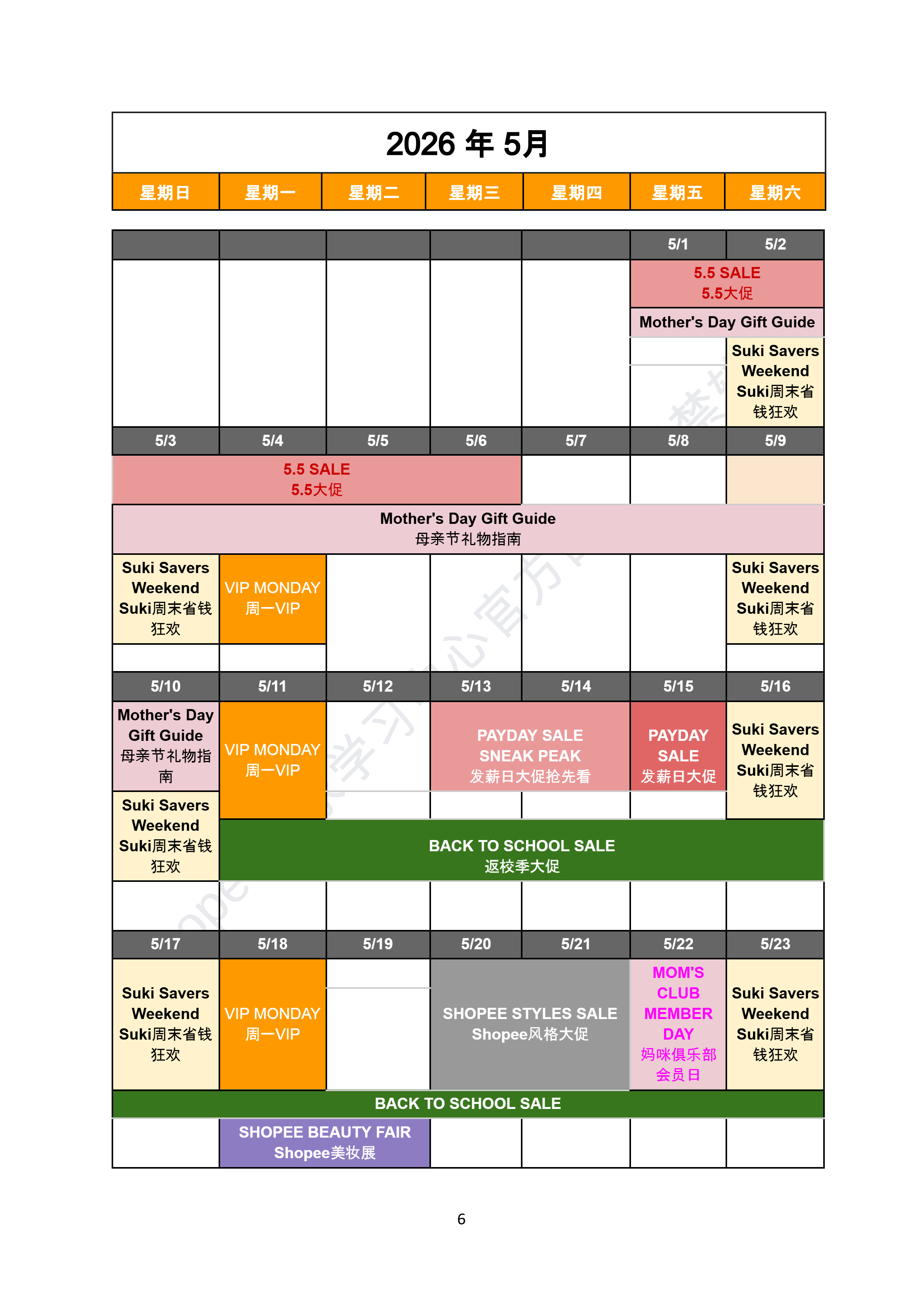 【Shopee市场周报】虾皮菲律宾站2026年5月第2周市场周报