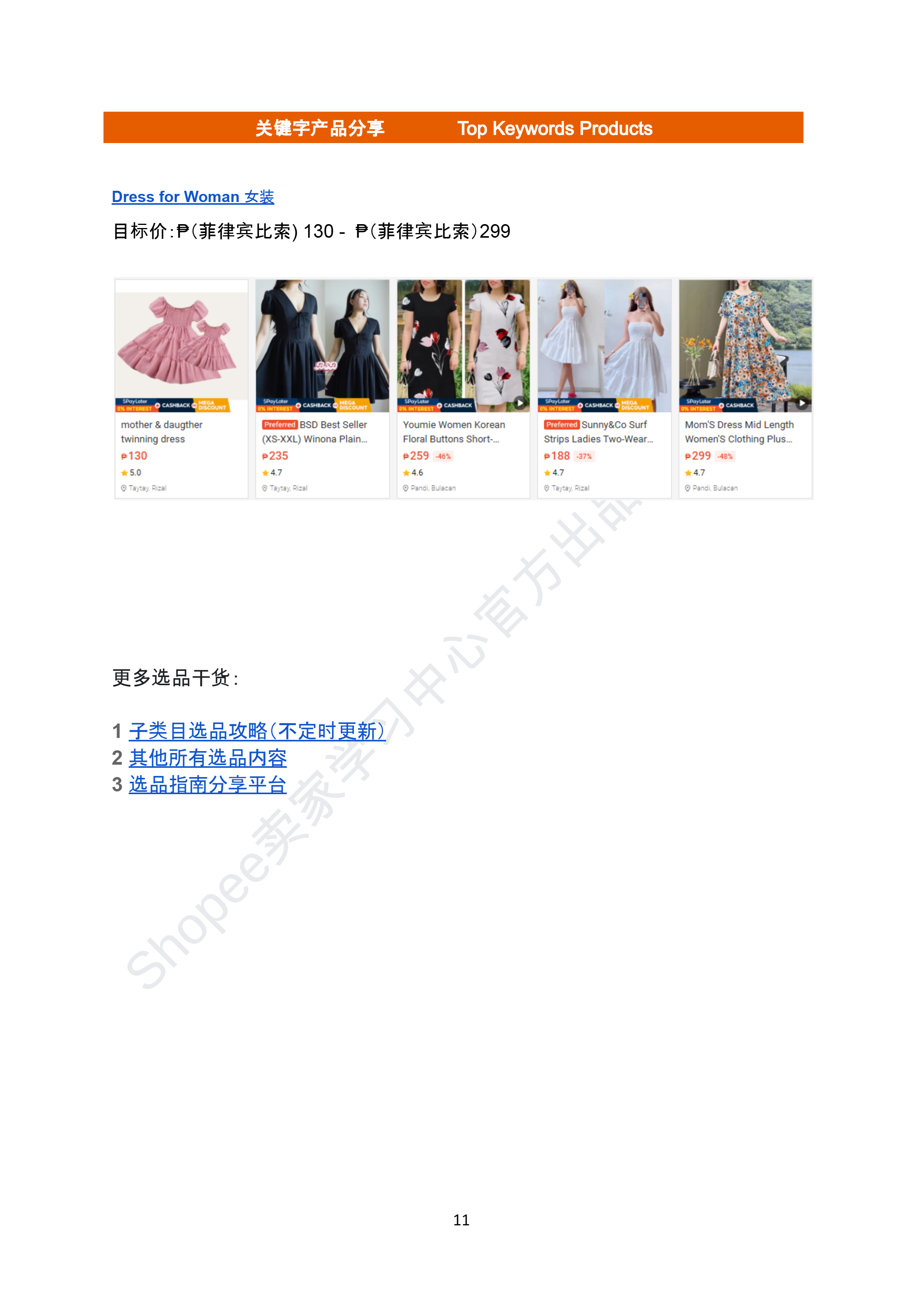 【Shopee市场周报】虾皮菲律宾站2026年5月第2周市场周报