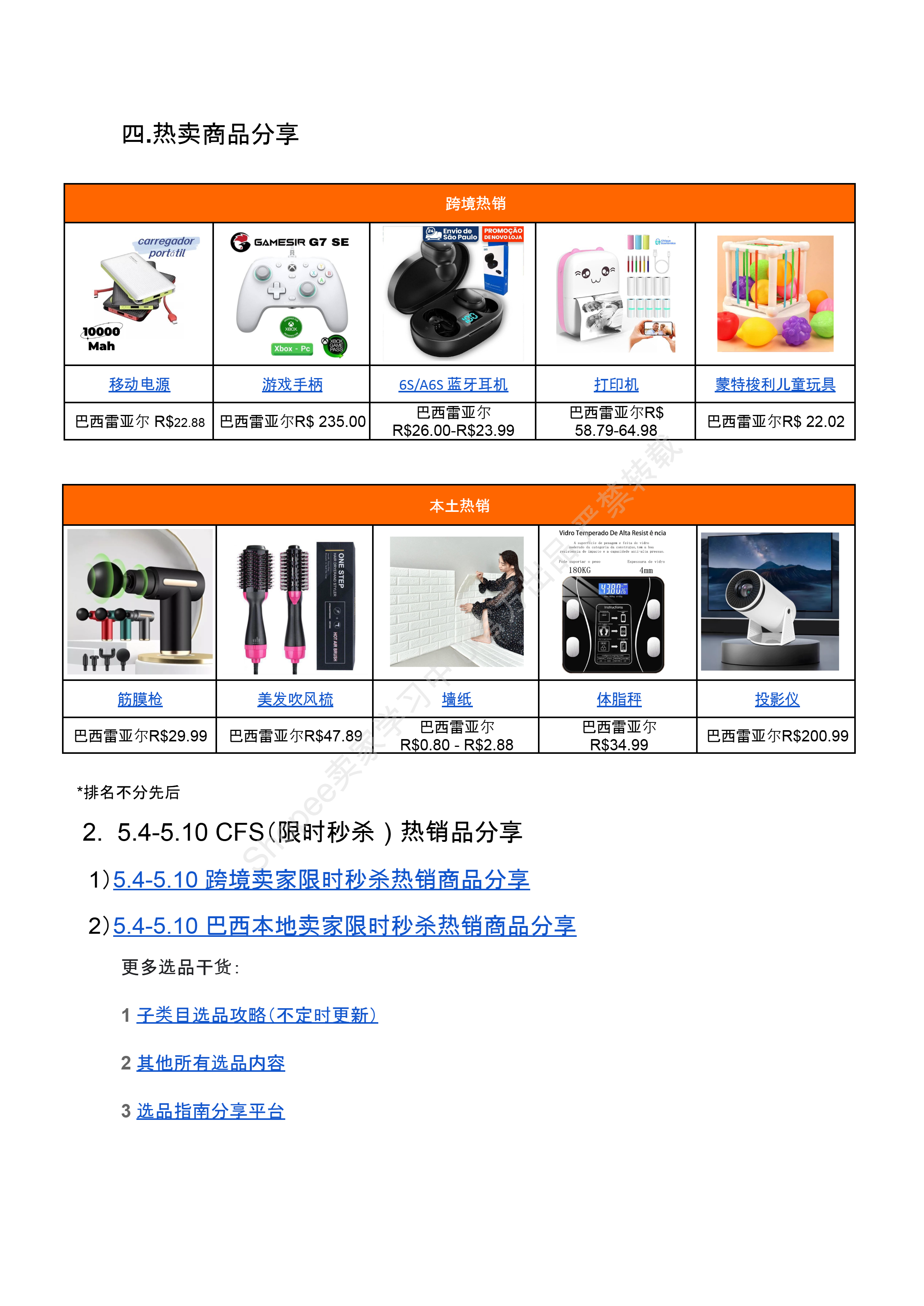 【Shopee市场周报】虾皮巴西站2026年5月第2周市场周报