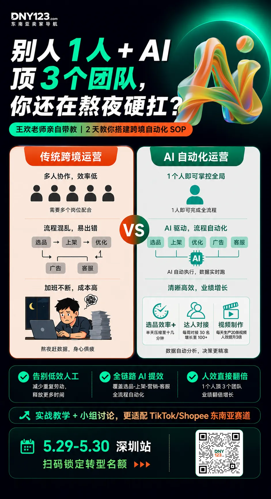 【DNY123跨境早报】Shopee新马站点6月1日起征收预售订单服务费；涉嫌虚假包邮宣传，Shopee遭越南罚2亿越南盾；印尼拟出台电商新规，严控平台随意涨佣