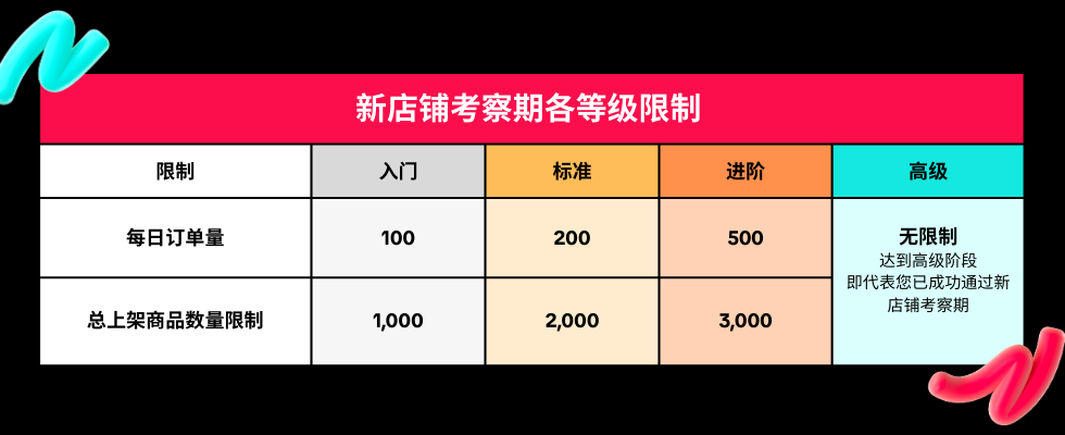70fe0166b9d34529881582a45bb344a1~tplv-nk3i2mqmvs-image.png