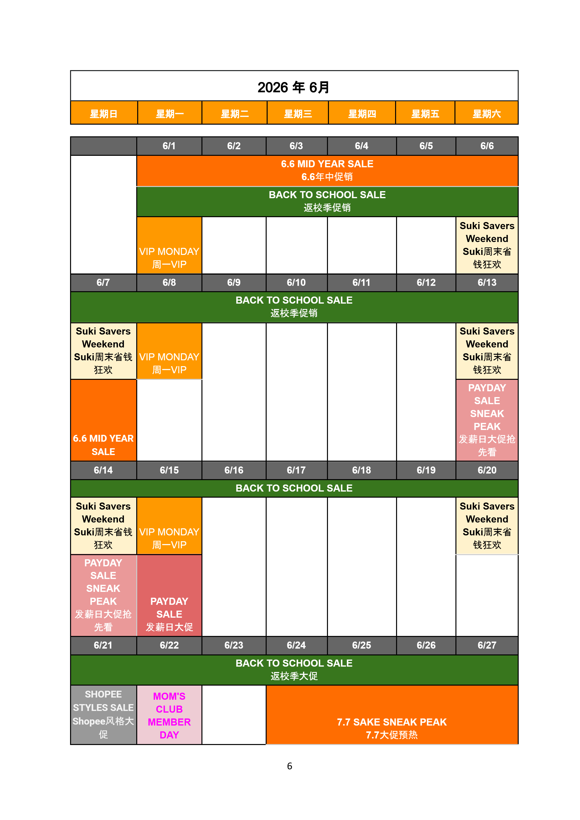 【Shopee市场周报】虾皮菲律宾站2026年5月第2周市场周报