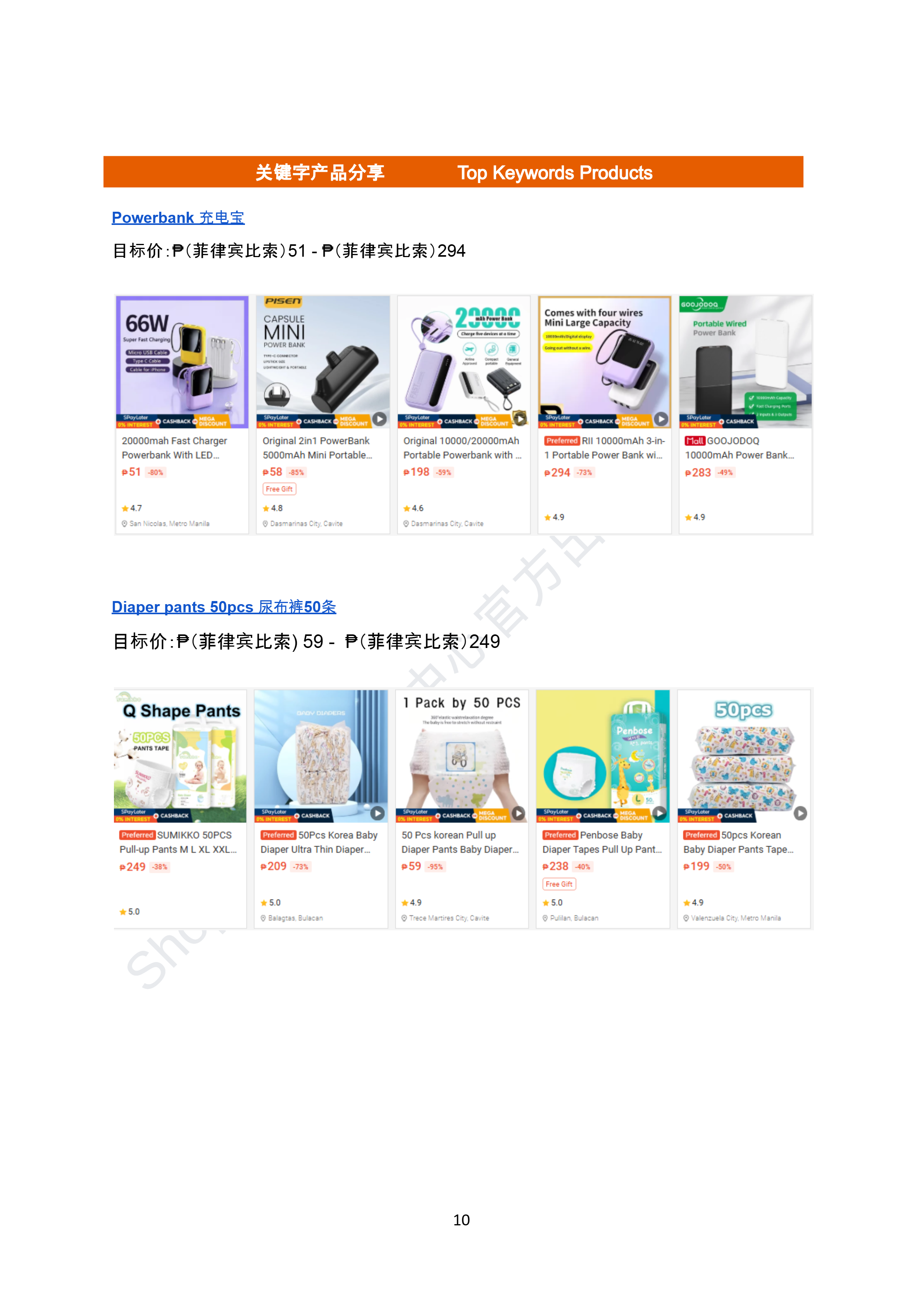 【Shopee市场周报】虾皮菲律宾站2026年5月第2周市场周报
