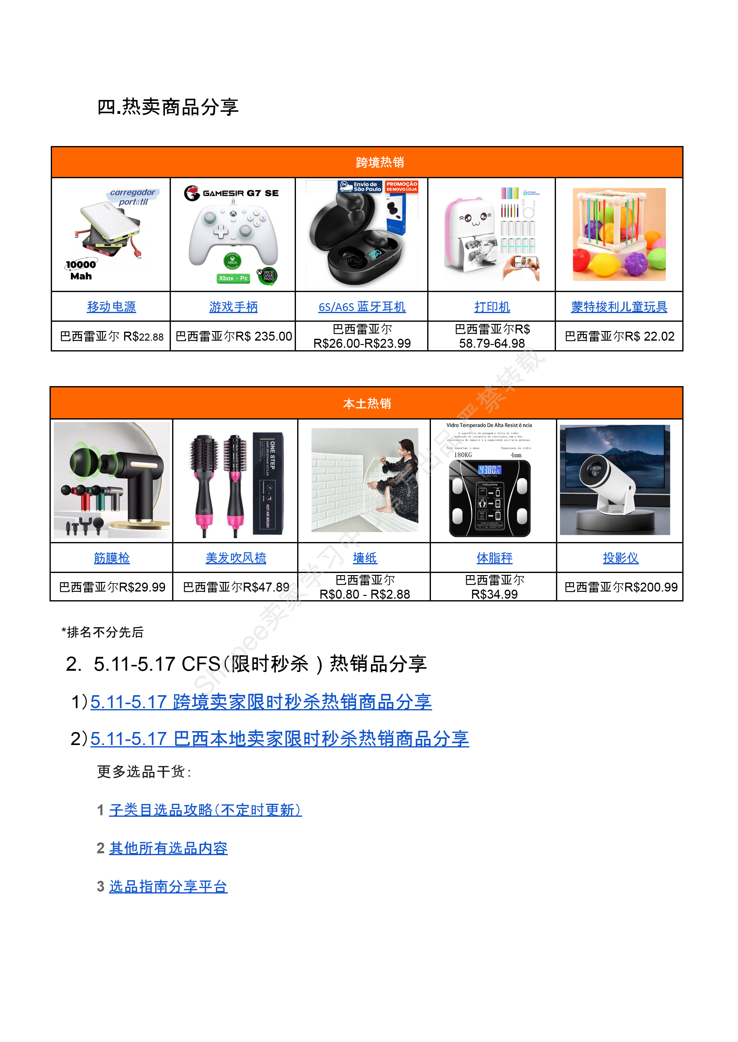 【Shopee市场周报】虾皮巴西站2026年5月第3周市场周报