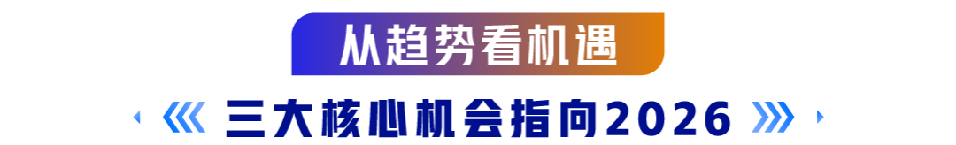 一文读懂 | 2026 TikTok Shop 东南亚跨境电商年度峰会